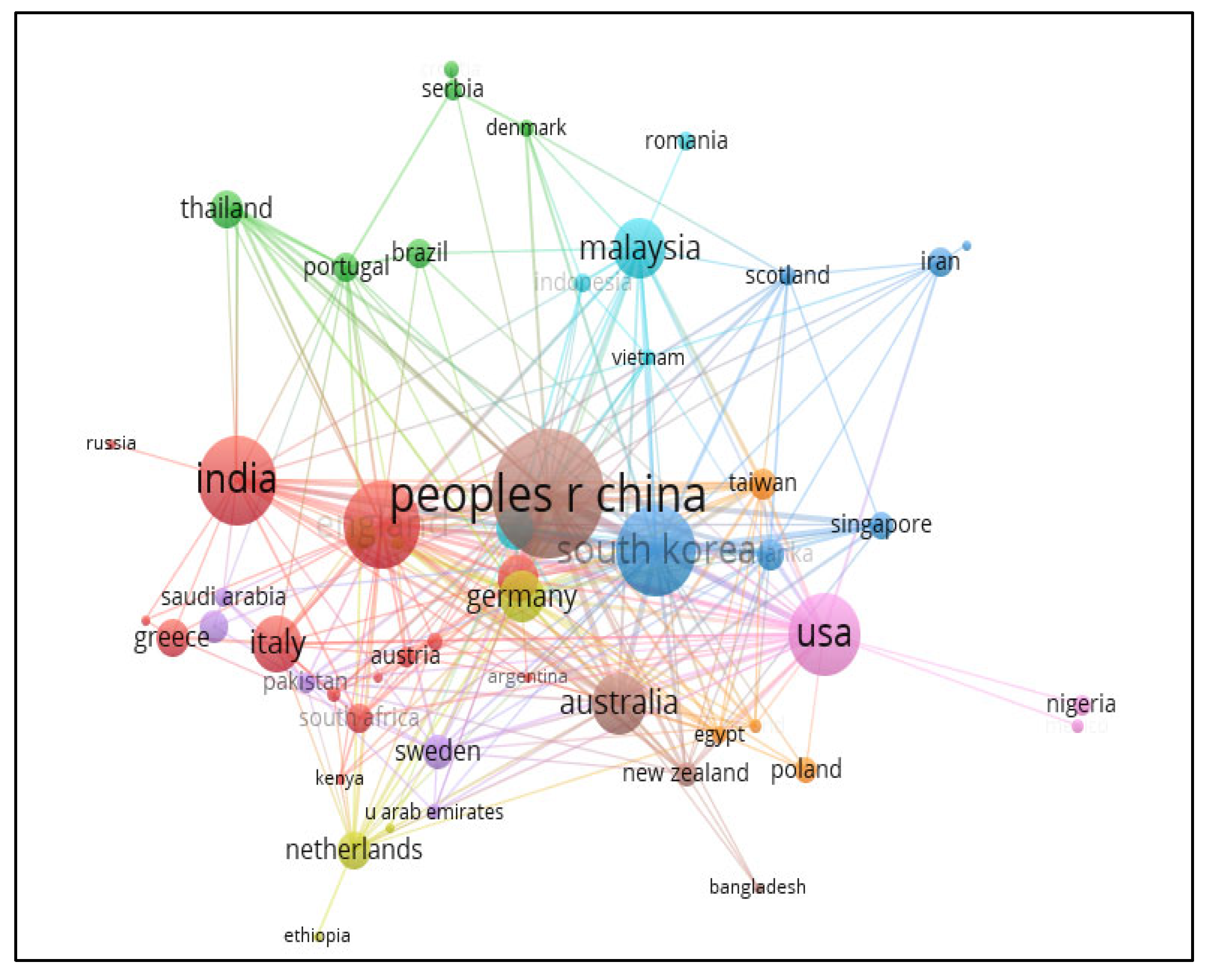 Sustainability 15 01414 g004