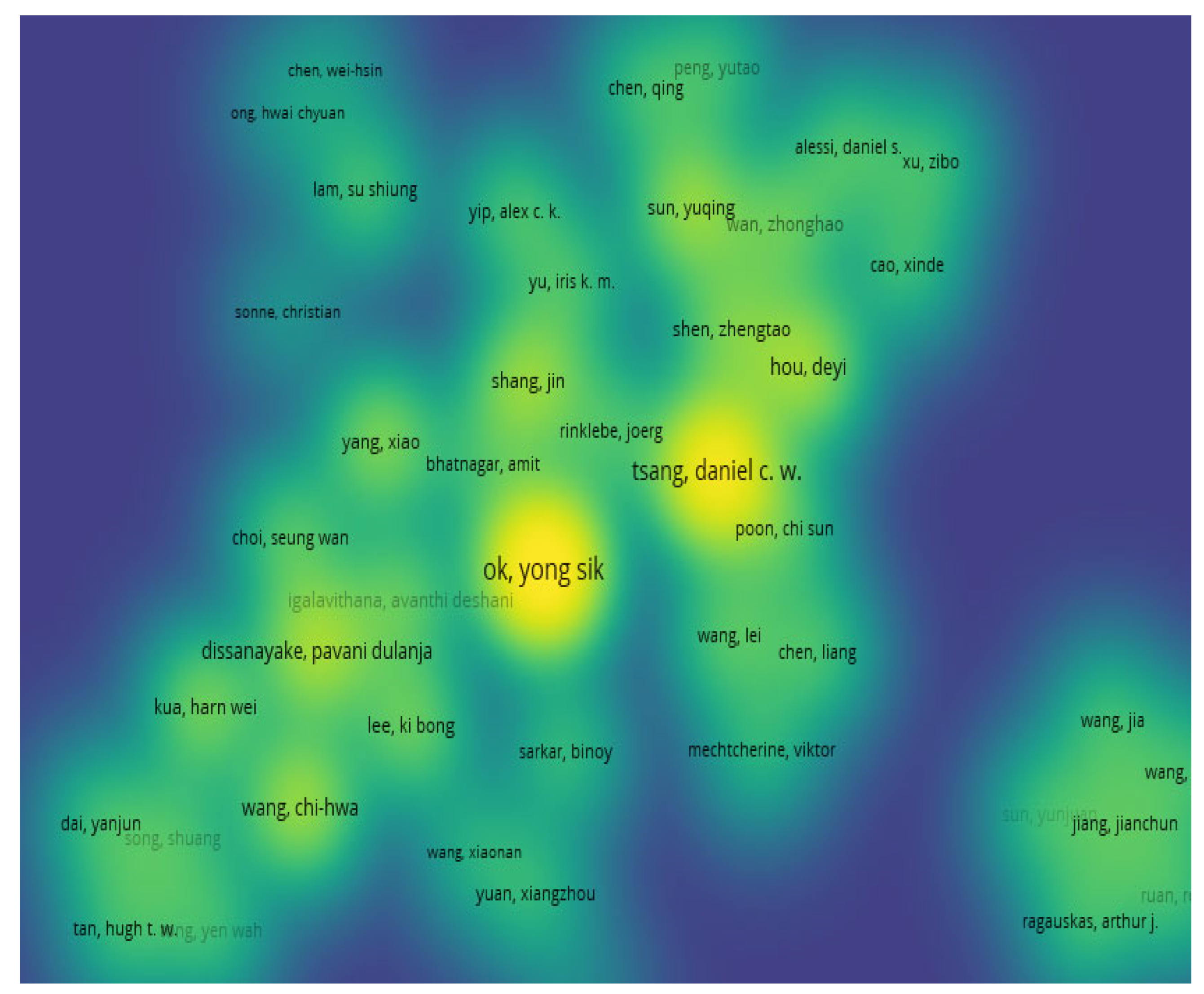 Sustainability 15 01414 g005