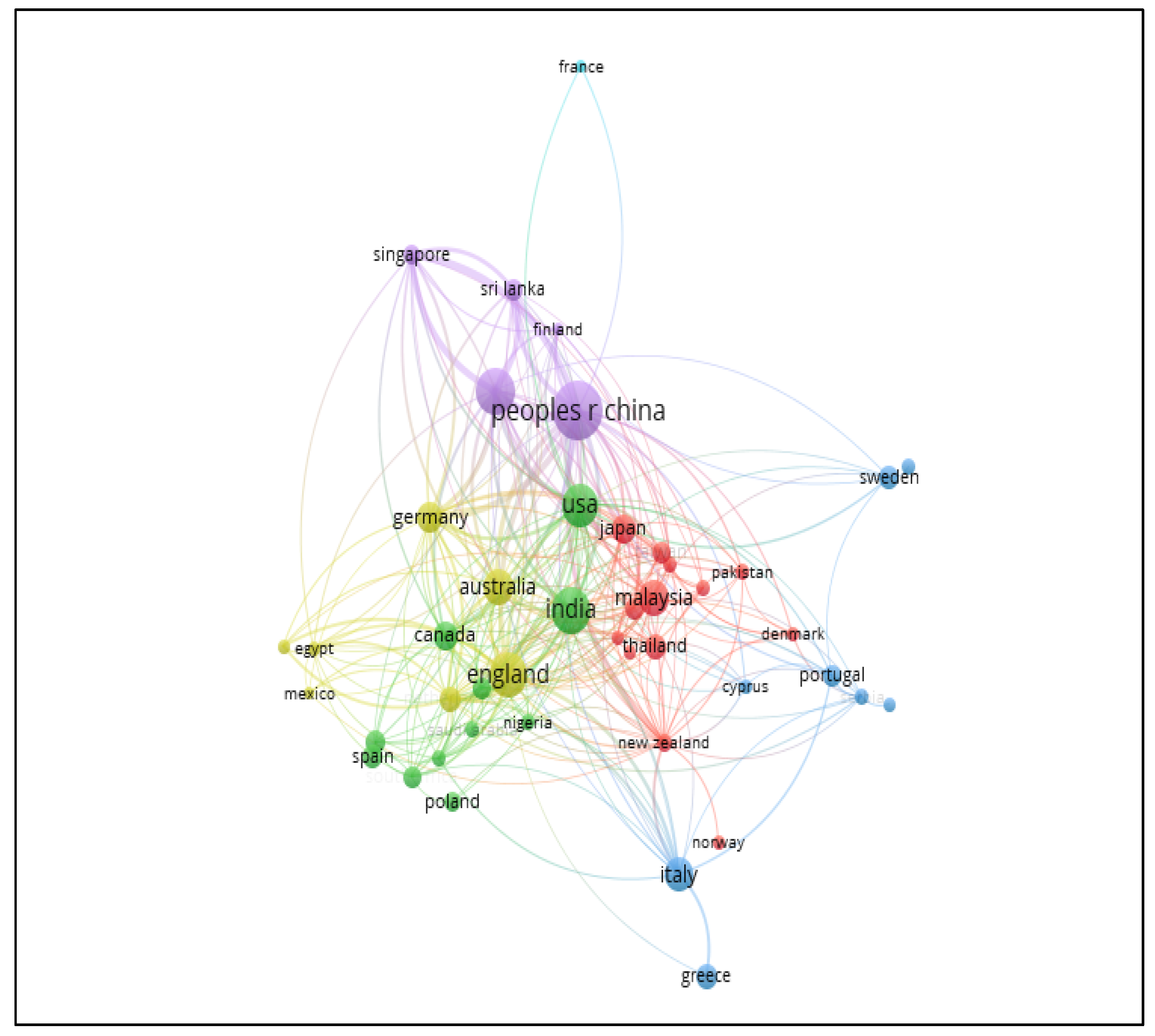 Sustainability 15 01414 g007