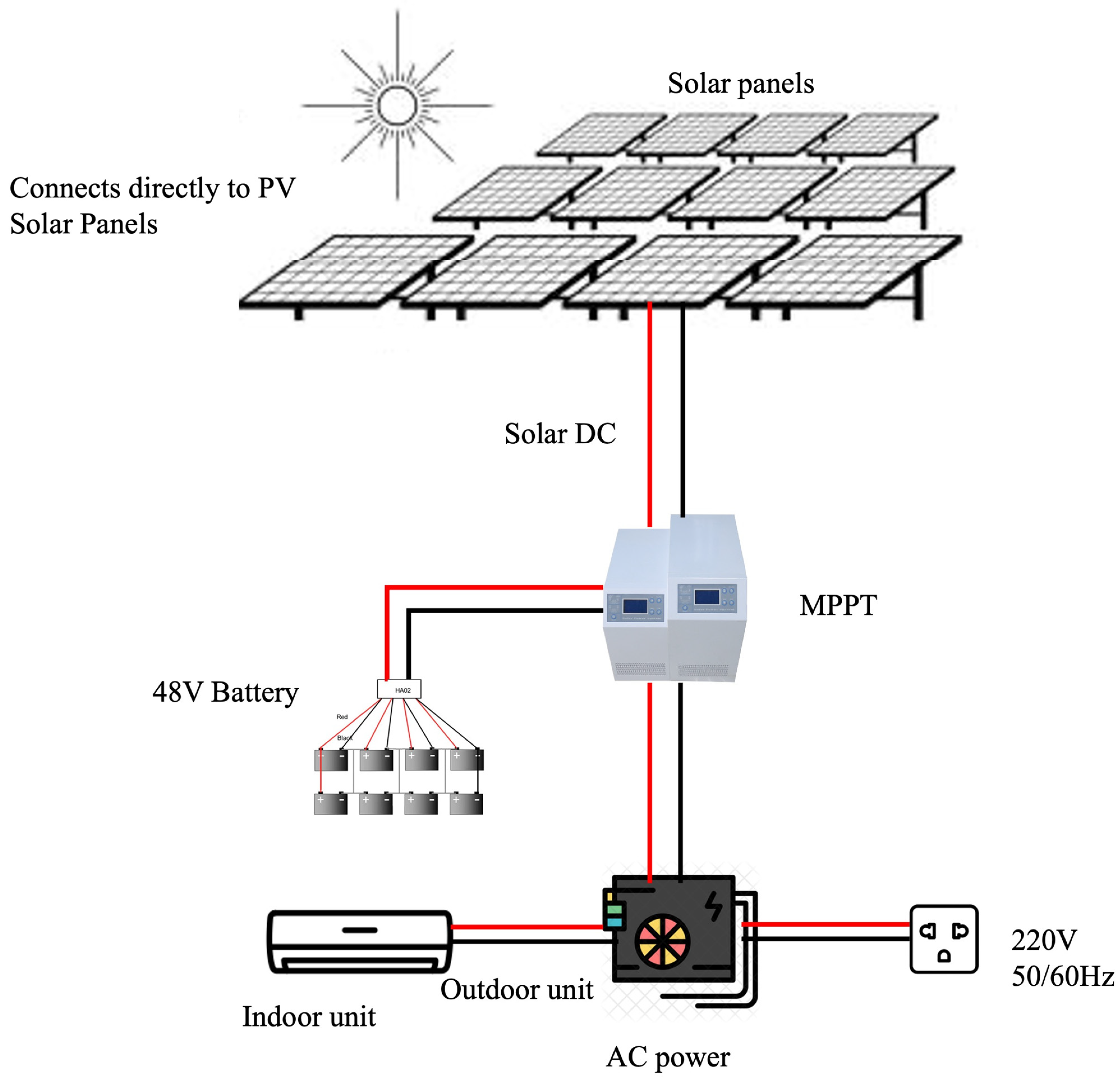 Sustainability 15 01418 g007