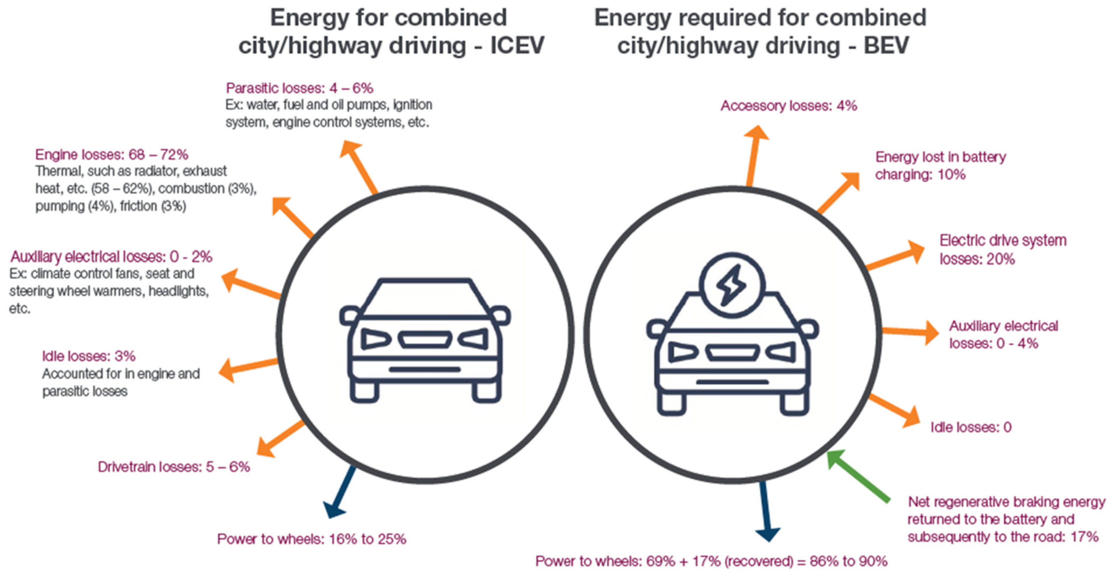 Sustainability 15 01418 g013