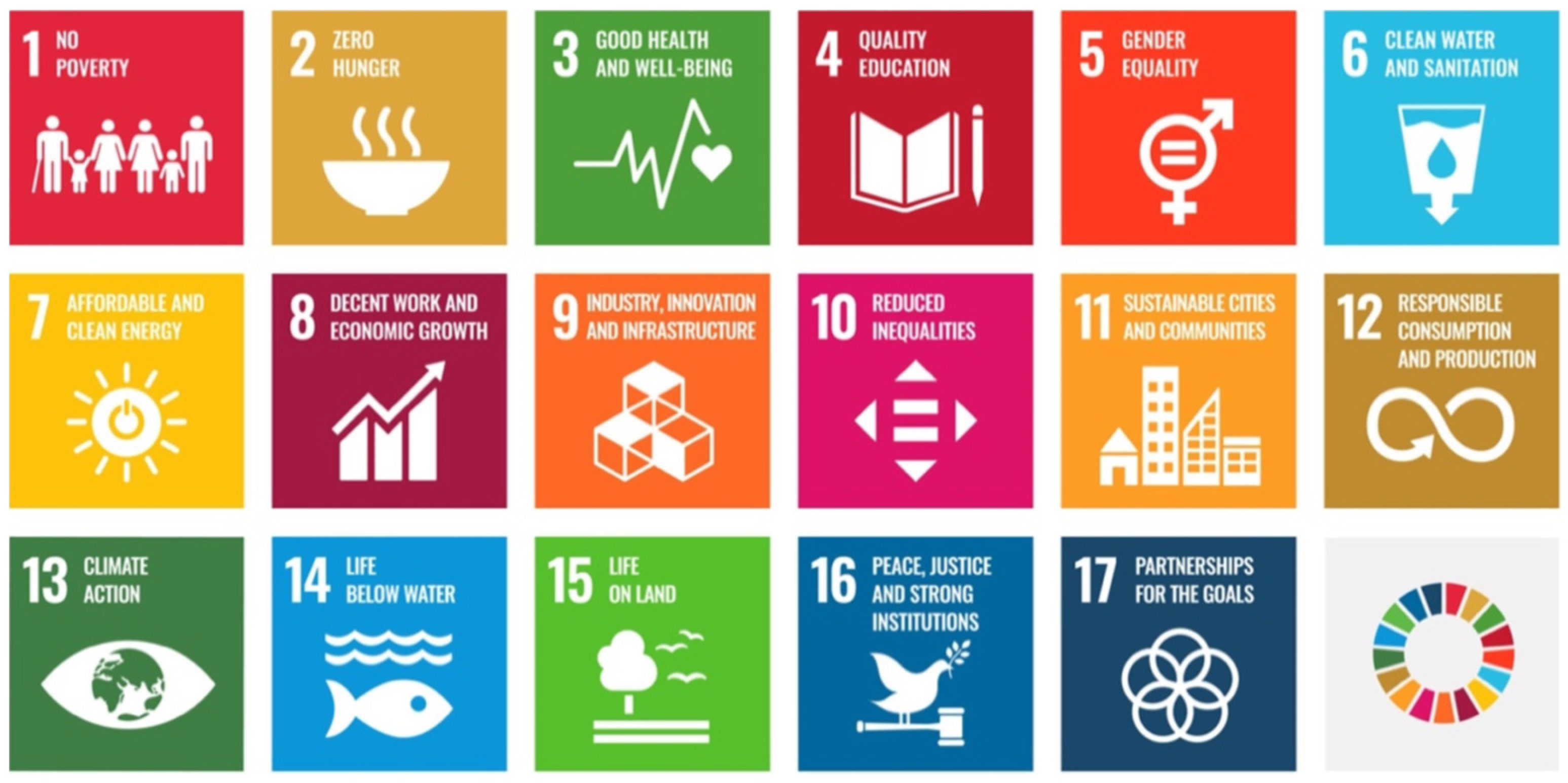 Sustainability 15 01418 g016