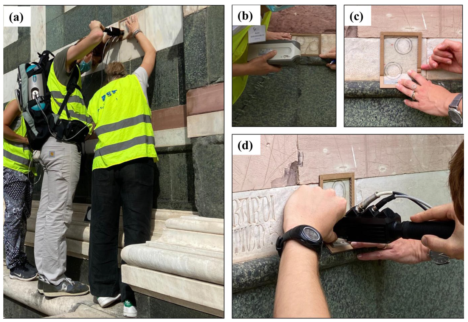 Sustainability 15 01421 g004