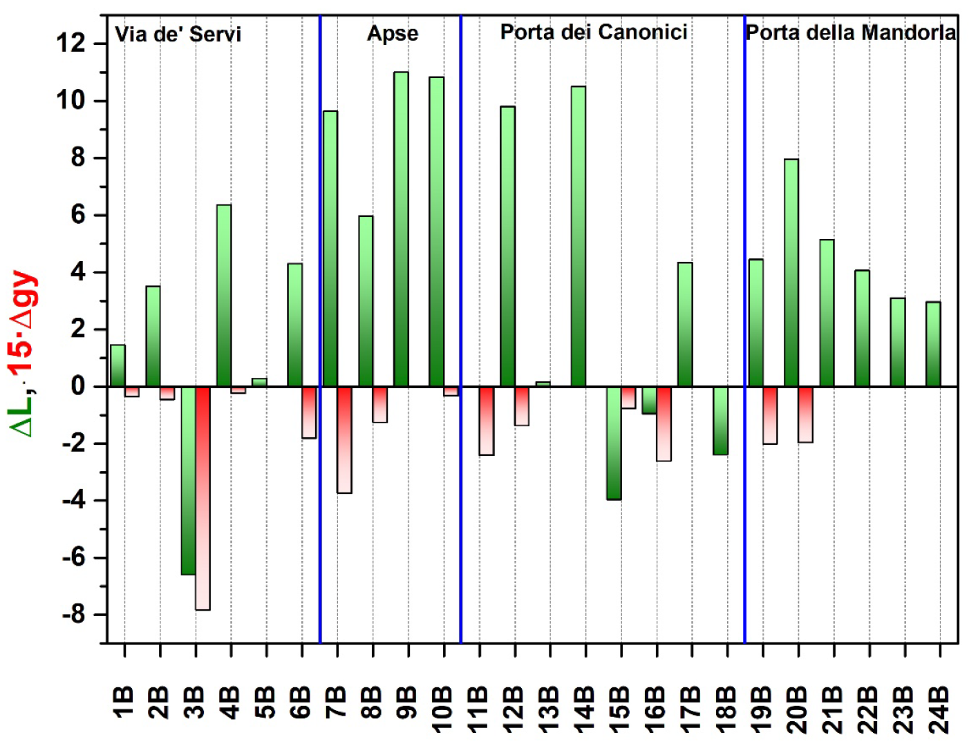 Sustainability 15 01421 g009