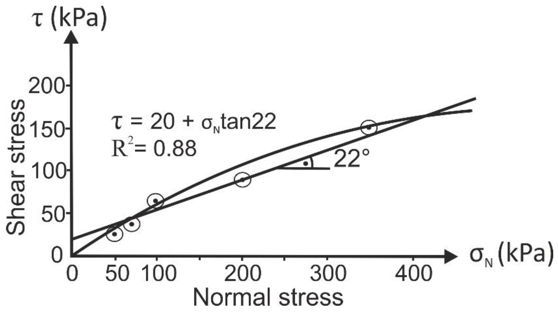 Sustainability 15 01425 g005