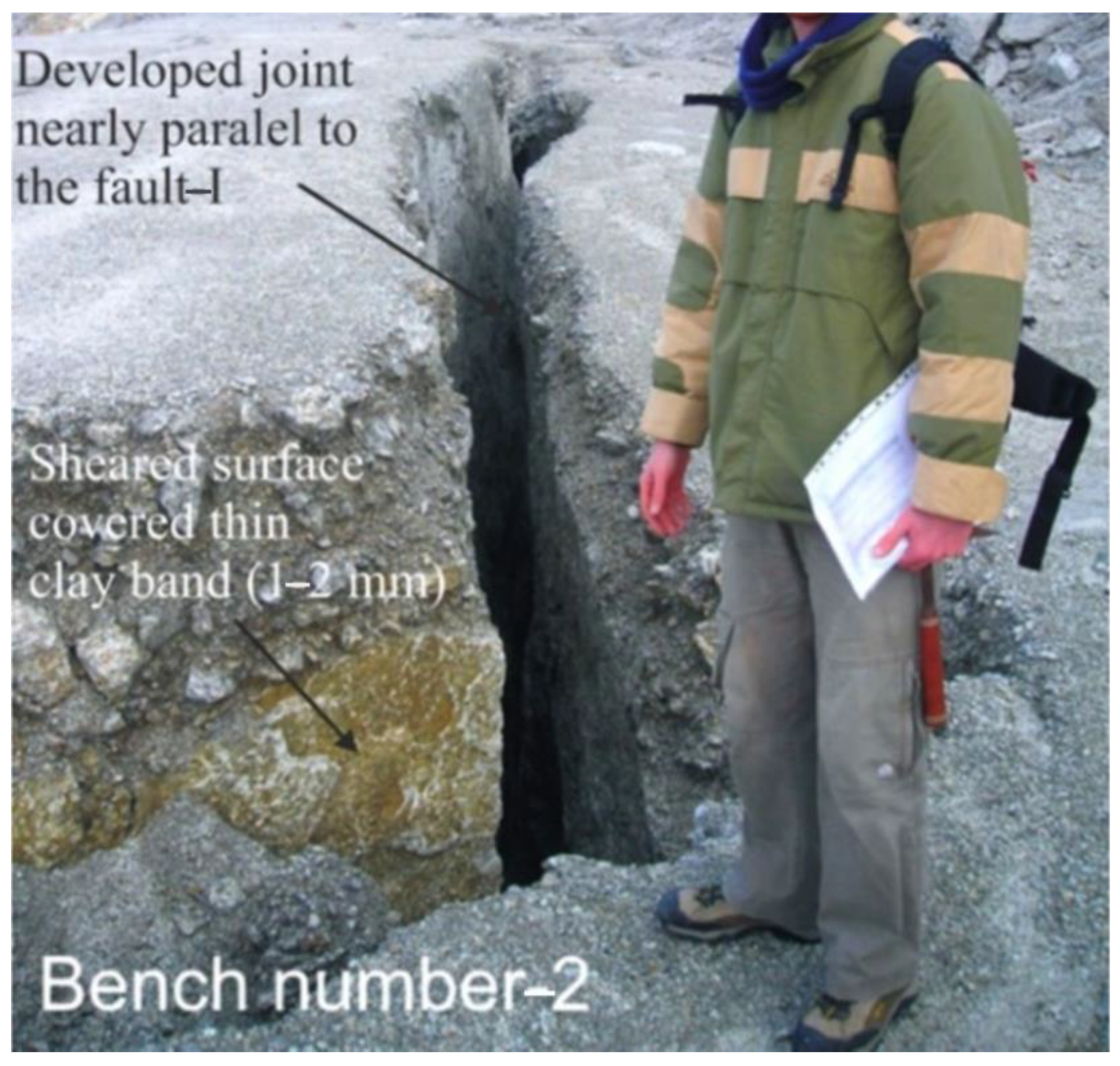 Sustainability 15 01425 g006