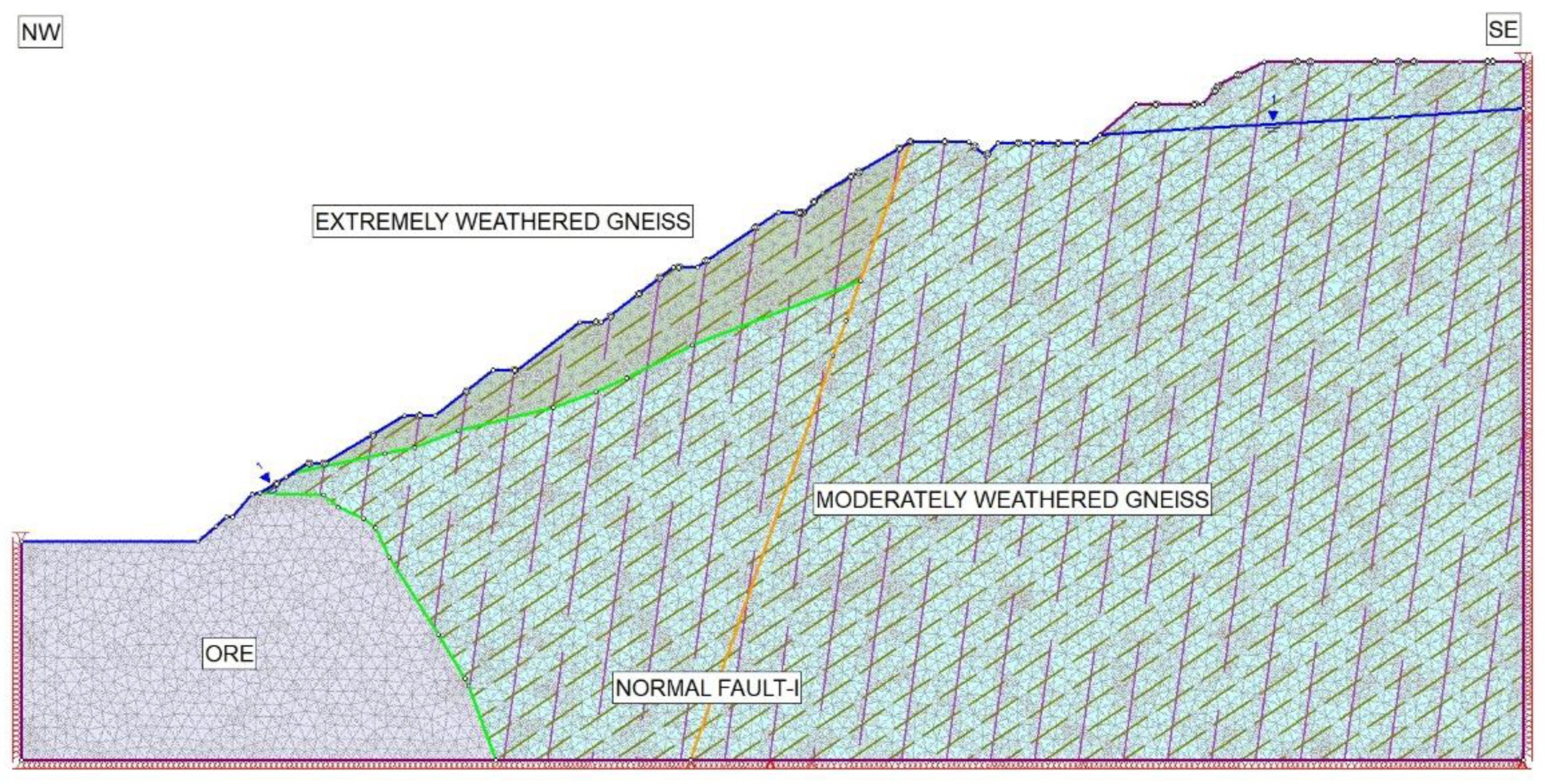 Sustainability 15 01425 g008