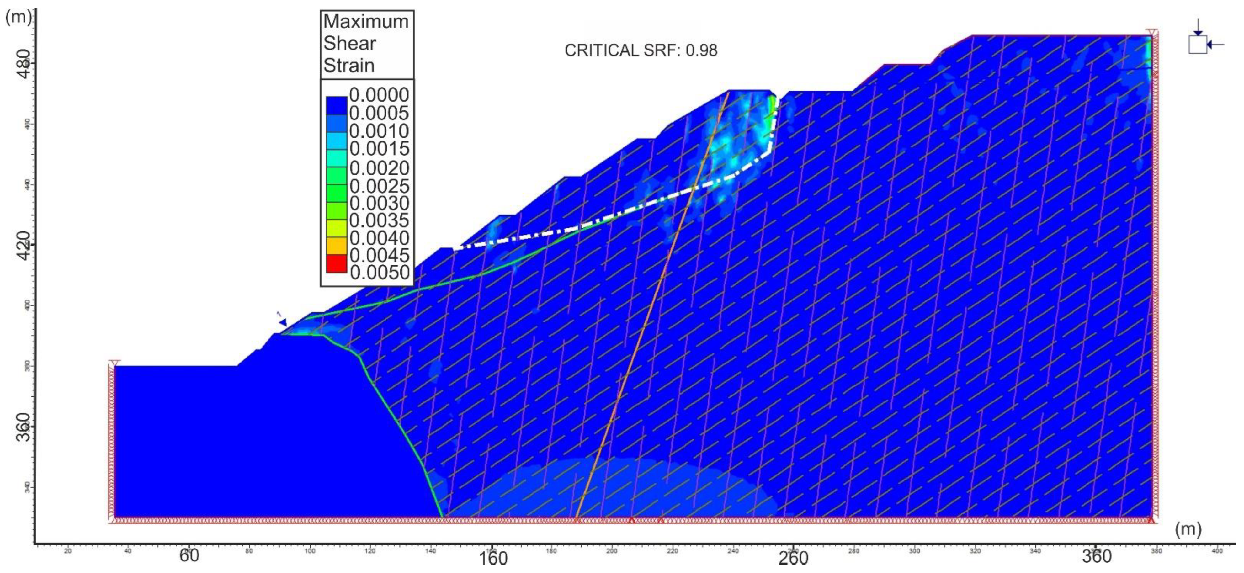 Sustainability 15 01425 g009