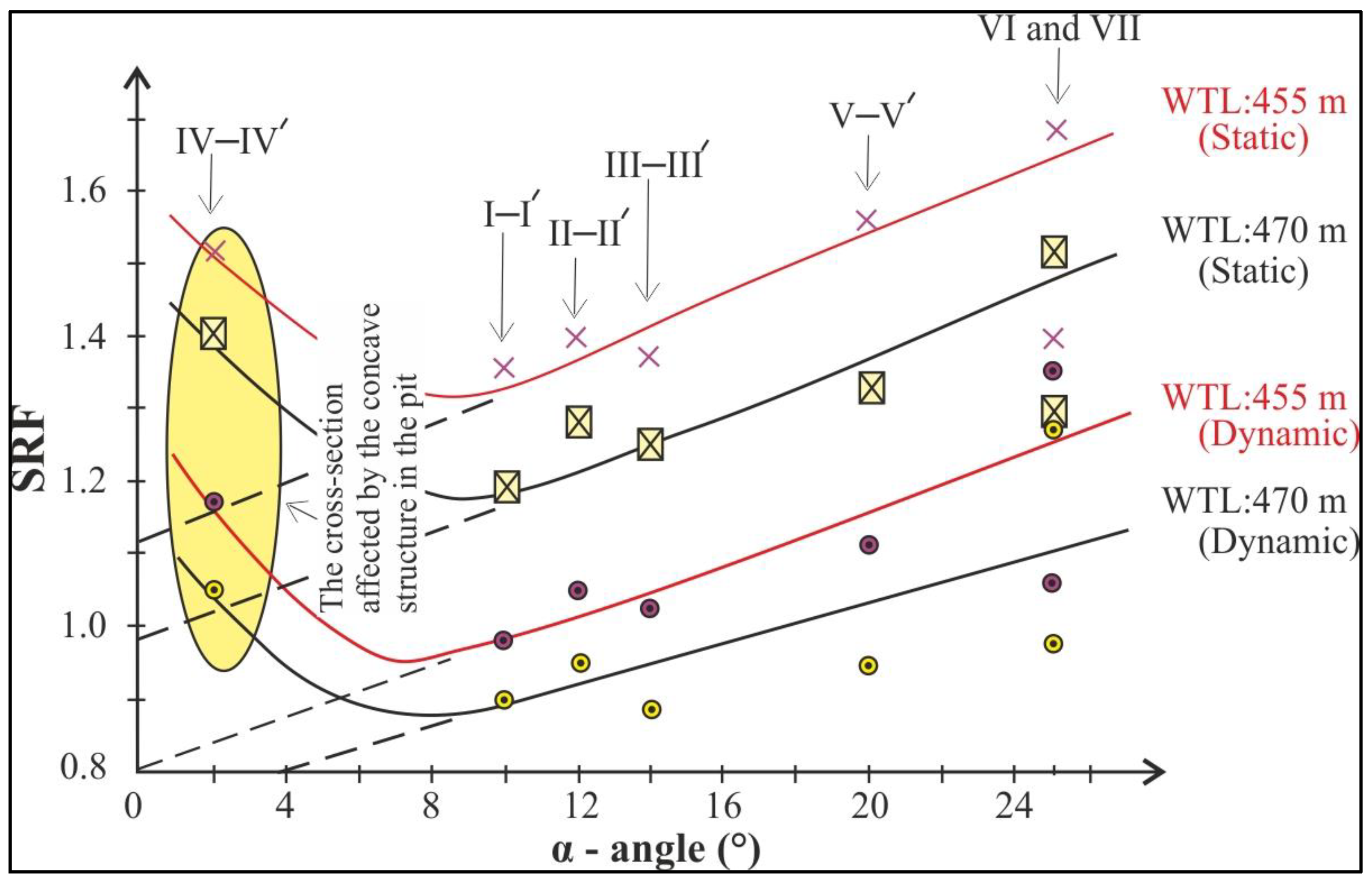 Sustainability 15 01425 g016