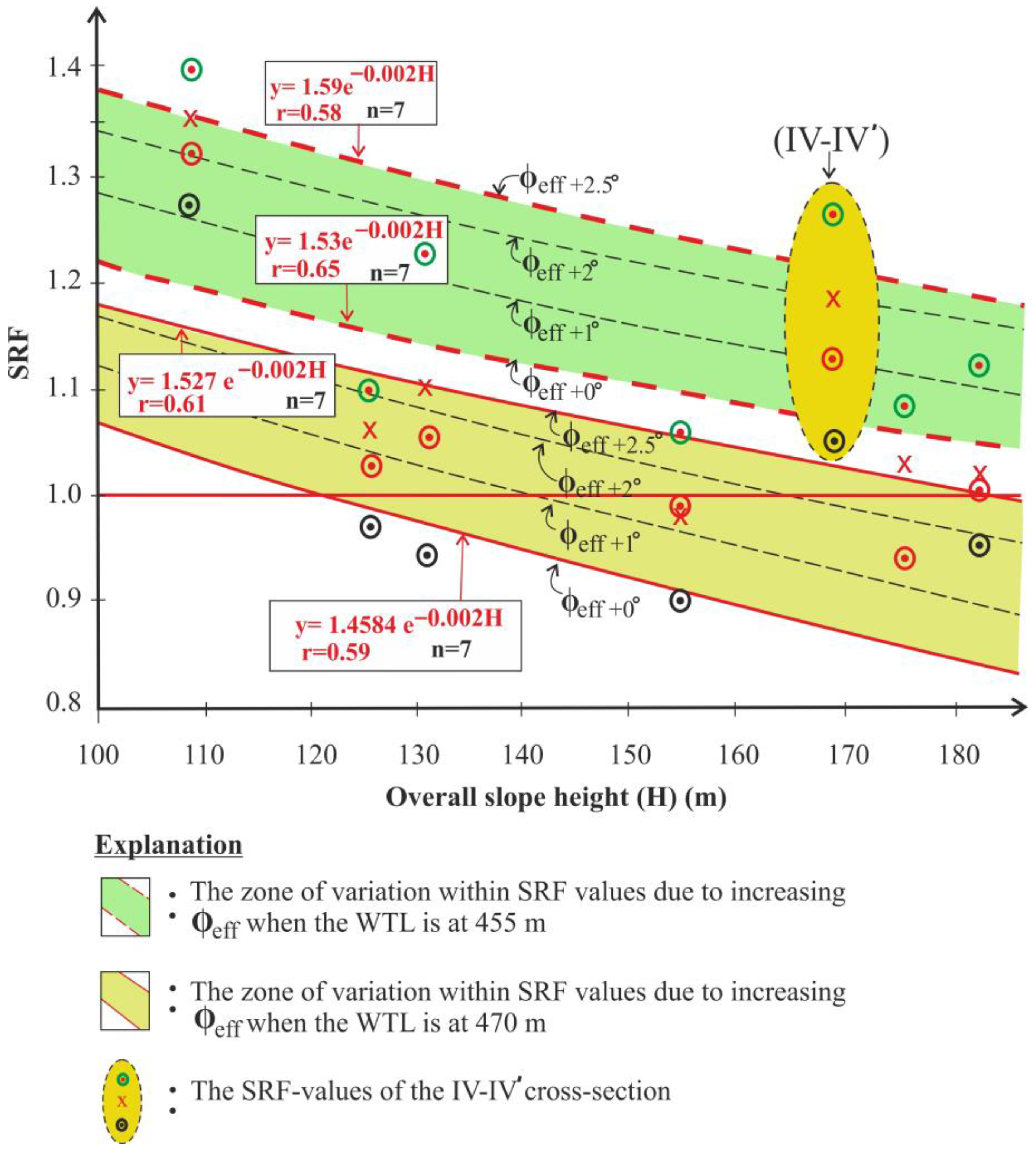 Sustainability 15 01425 g017