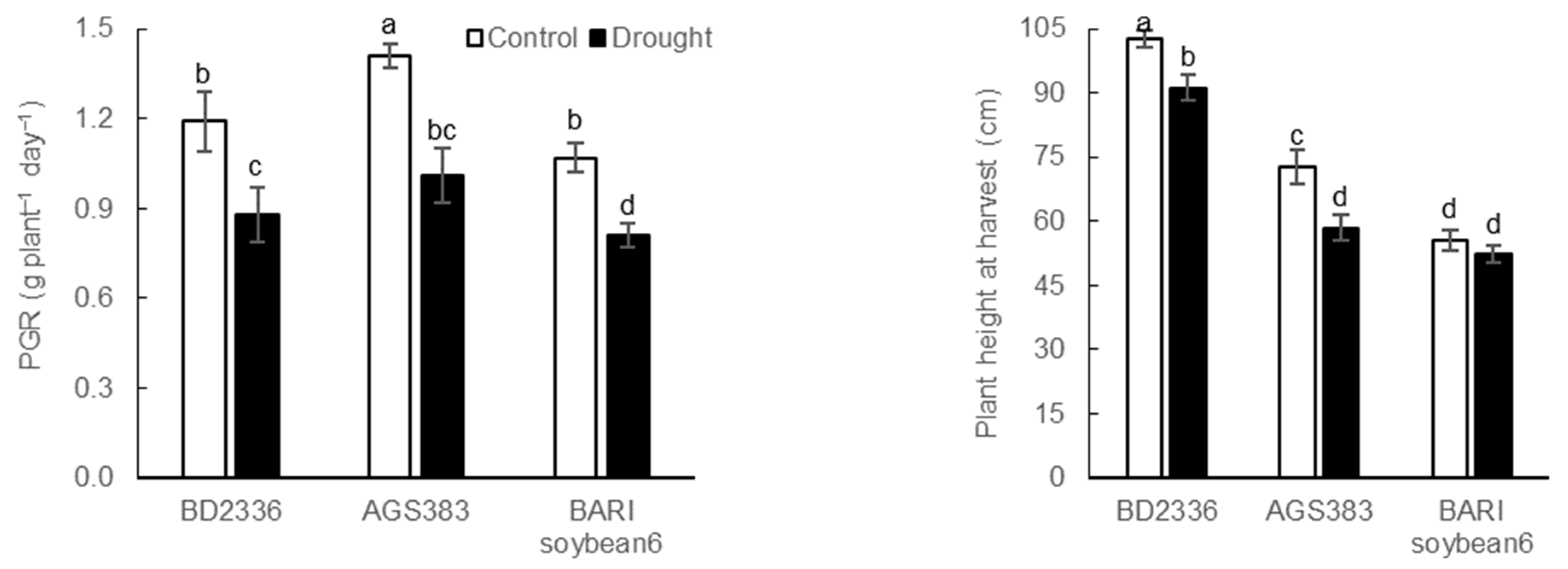 Sustainability 15 01427 g001 Sustainability 15 01427 g001