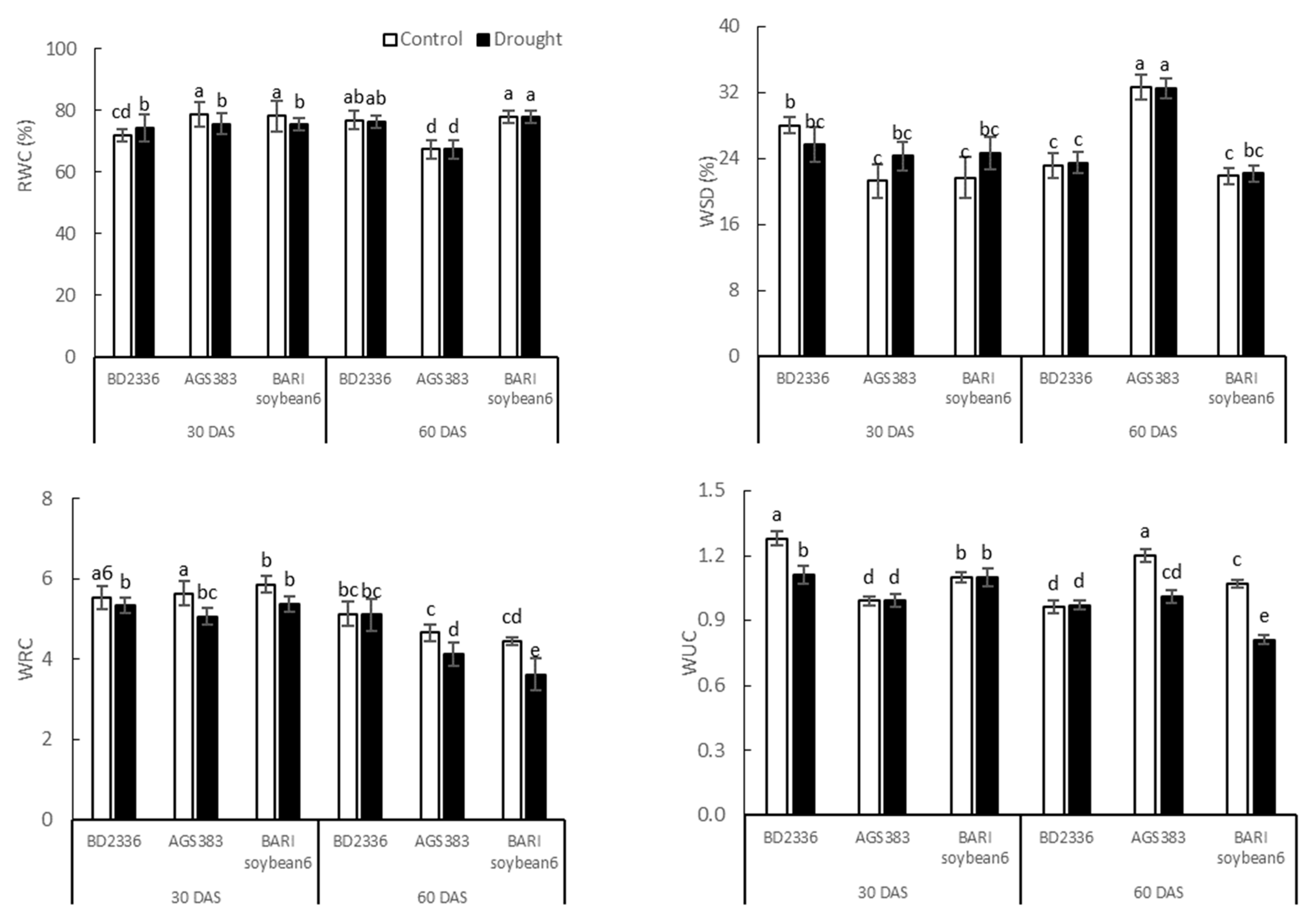 Sustainability 15 01427 g002 Sustainability 15 01427 g002