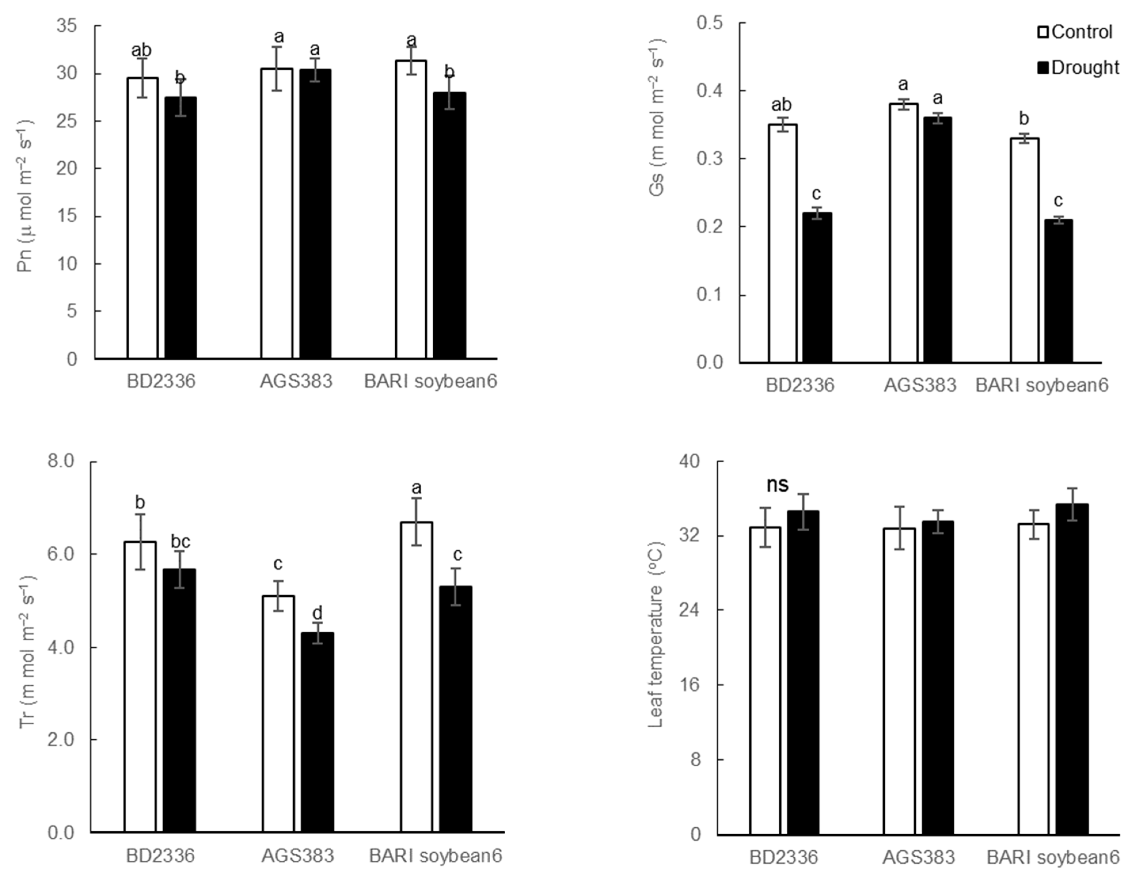 Sustainability 15 01427 g003 Sustainability 15 01427 g003