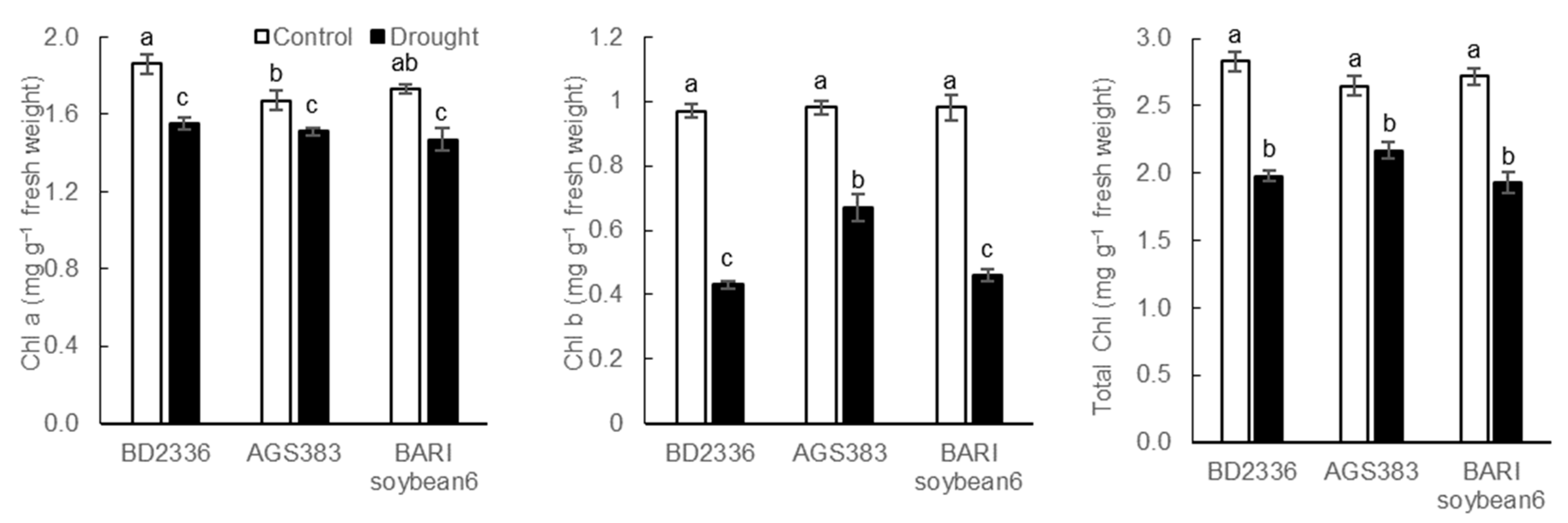 Sustainability 15 01427 g004 Sustainability 15 01427 g004