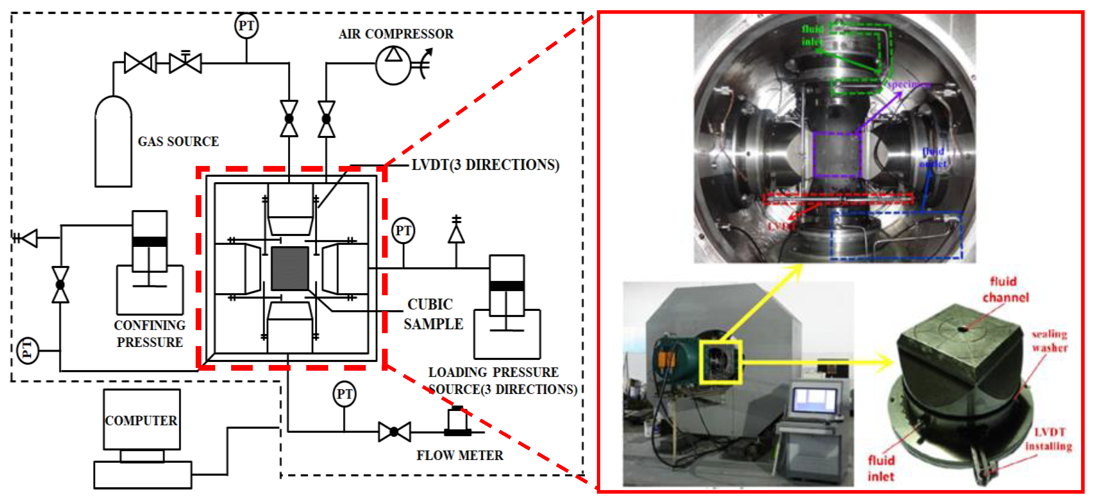 Sustainability 15 01431 g001 Sustainability 15 01431 g001