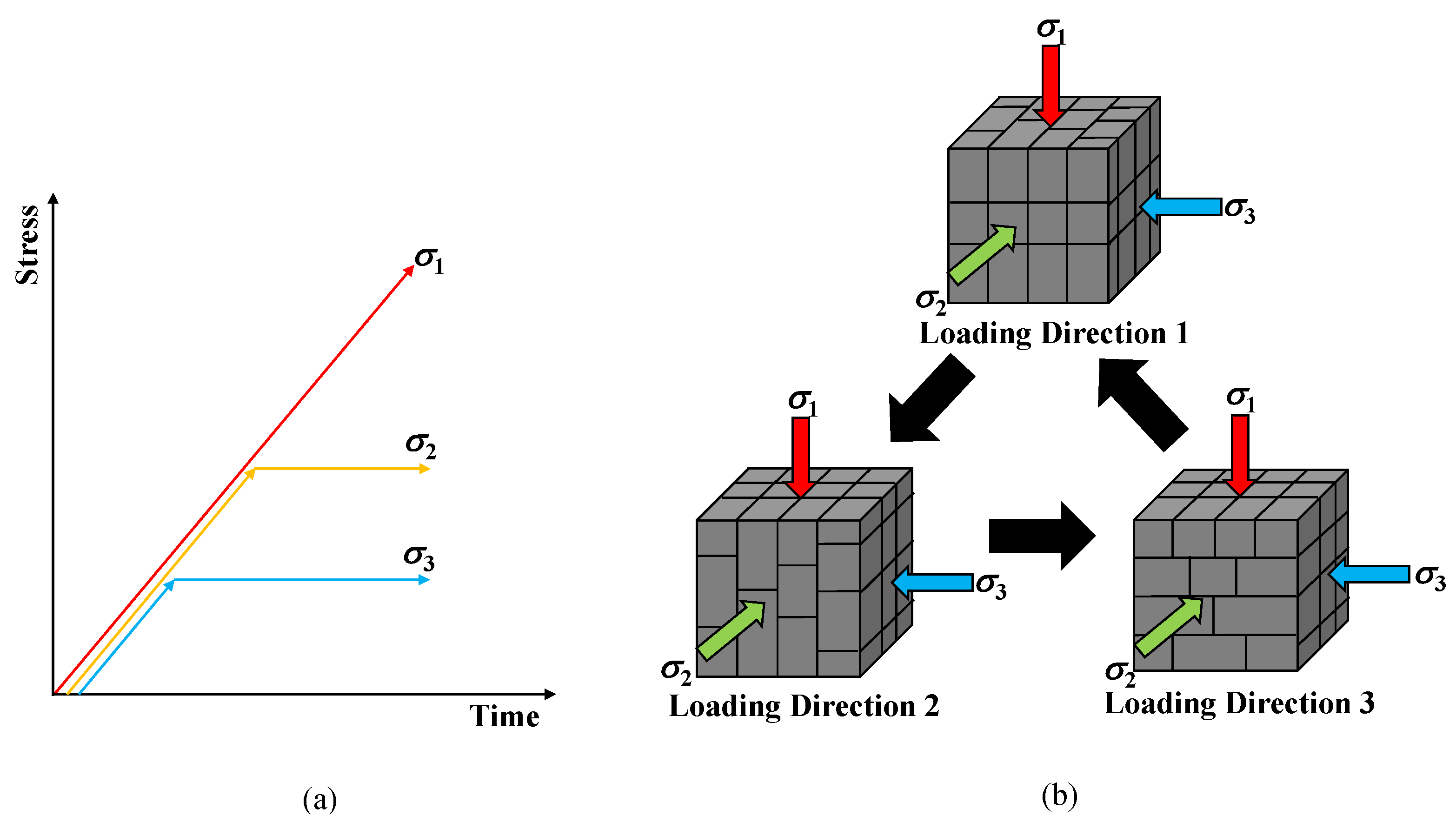 Sustainability 15 01431 g002 Sustainability 15 01431 g002