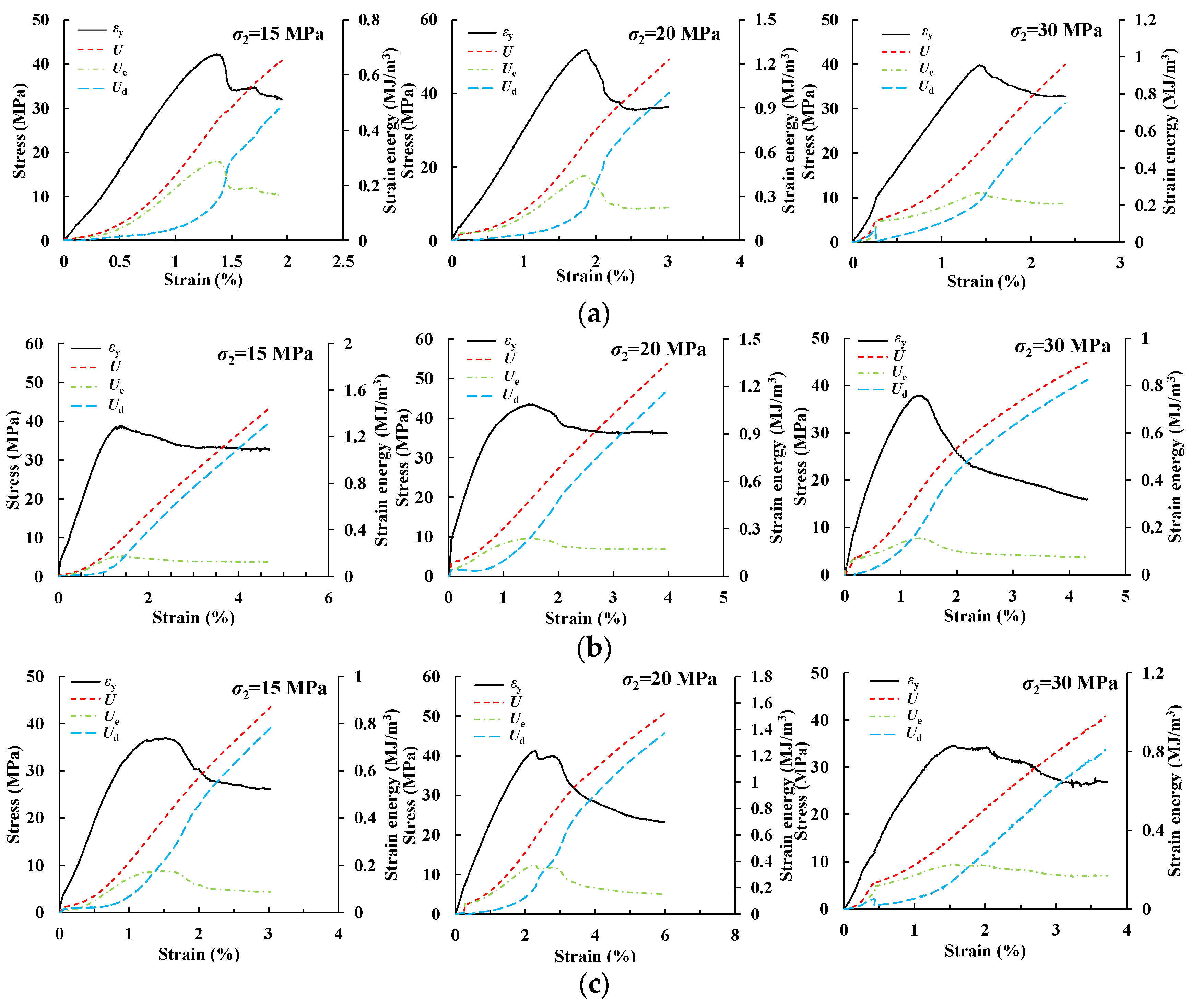 Sustainability 15 01431 g006 Sustainability 15 01431 g006