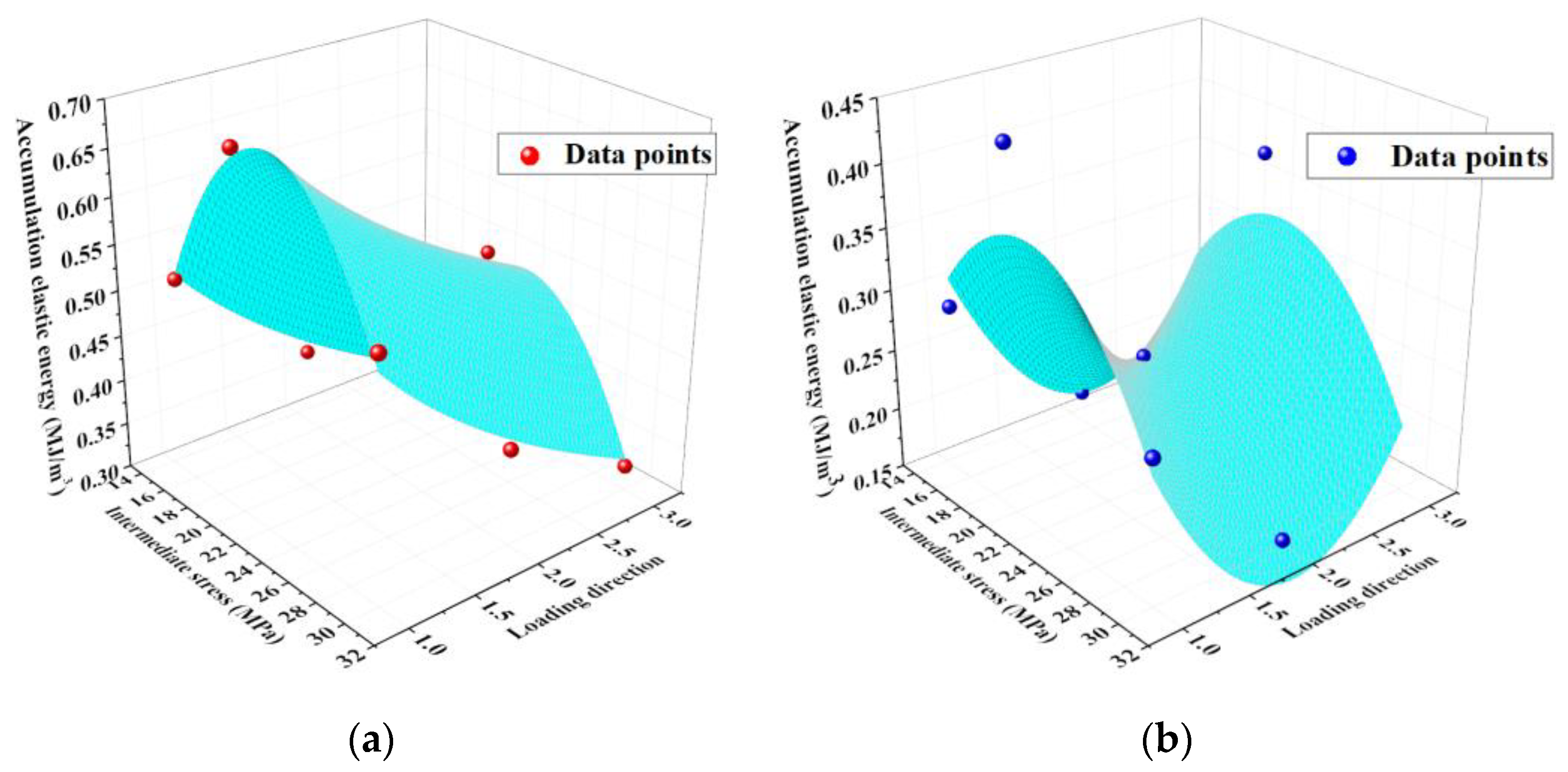 Sustainability 15 01431 g007 Sustainability 15 01431 g007