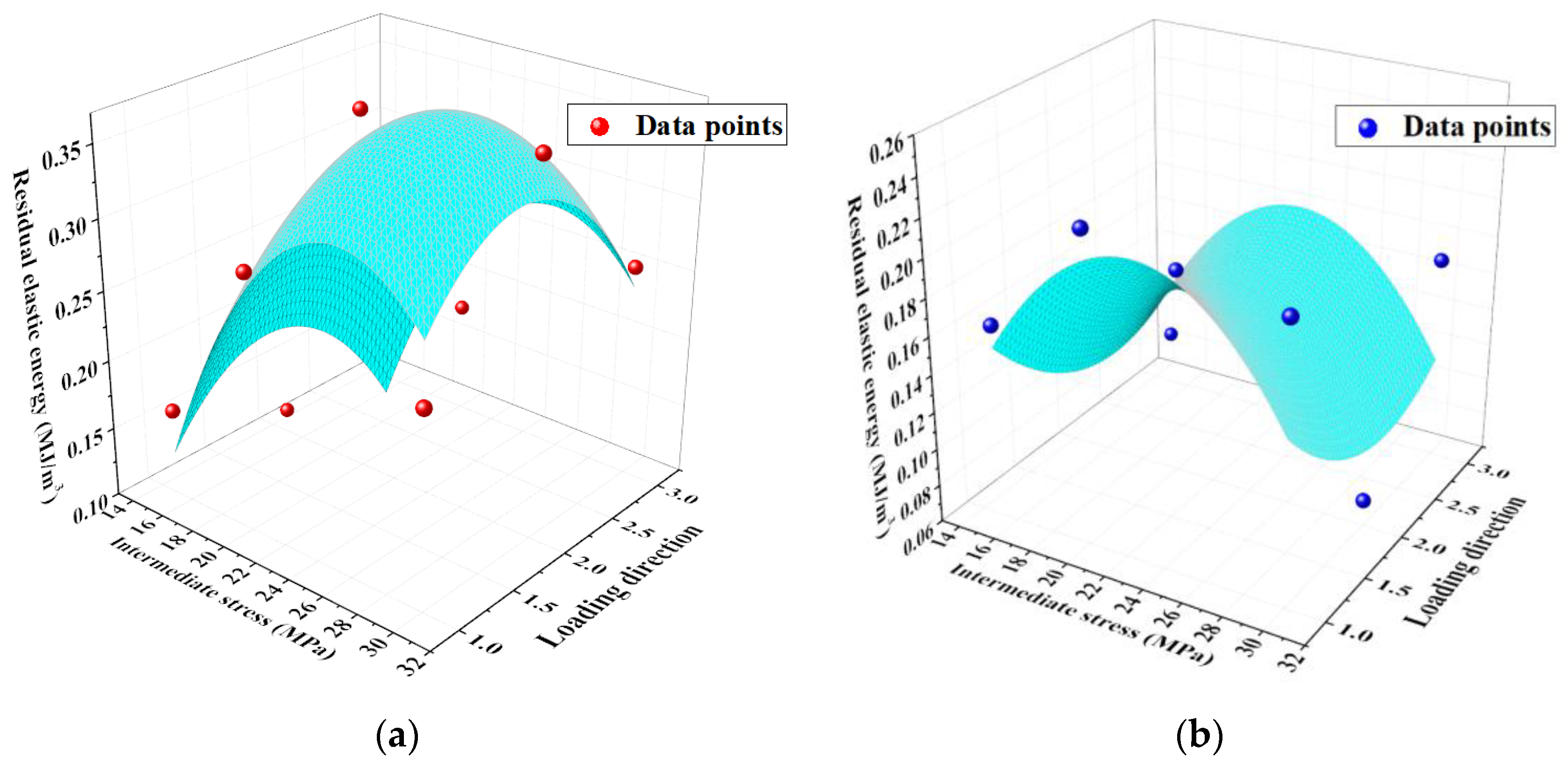 Sustainability 15 01431 g008 Sustainability 15 01431 g008