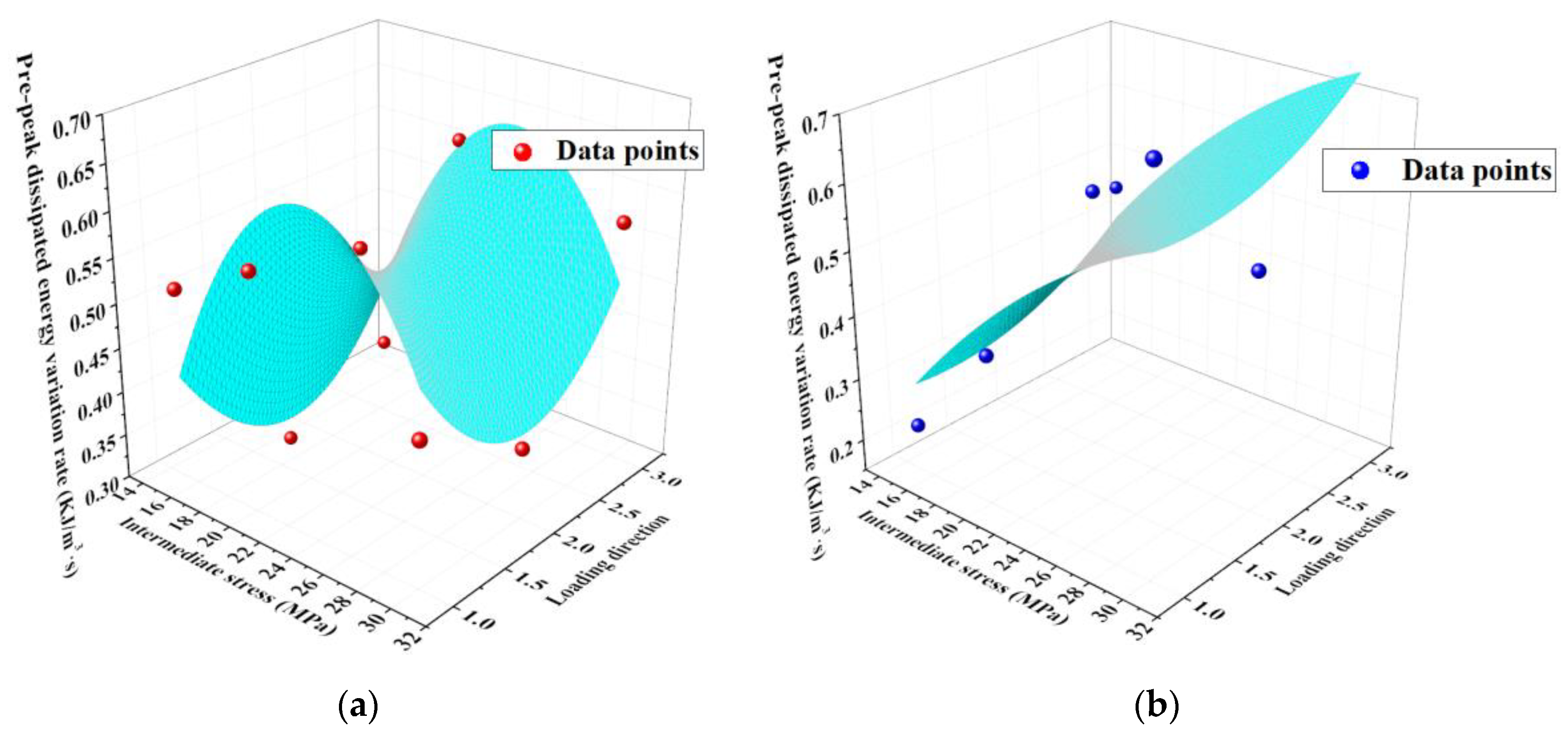 Sustainability 15 01431 g010 Sustainability 15 01431 g010