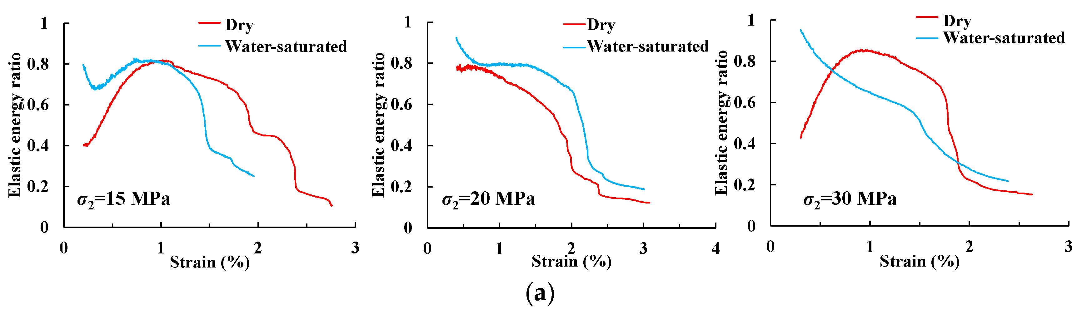 Sustainability 15 01431 g012a Sustainability 15 01431 g012a