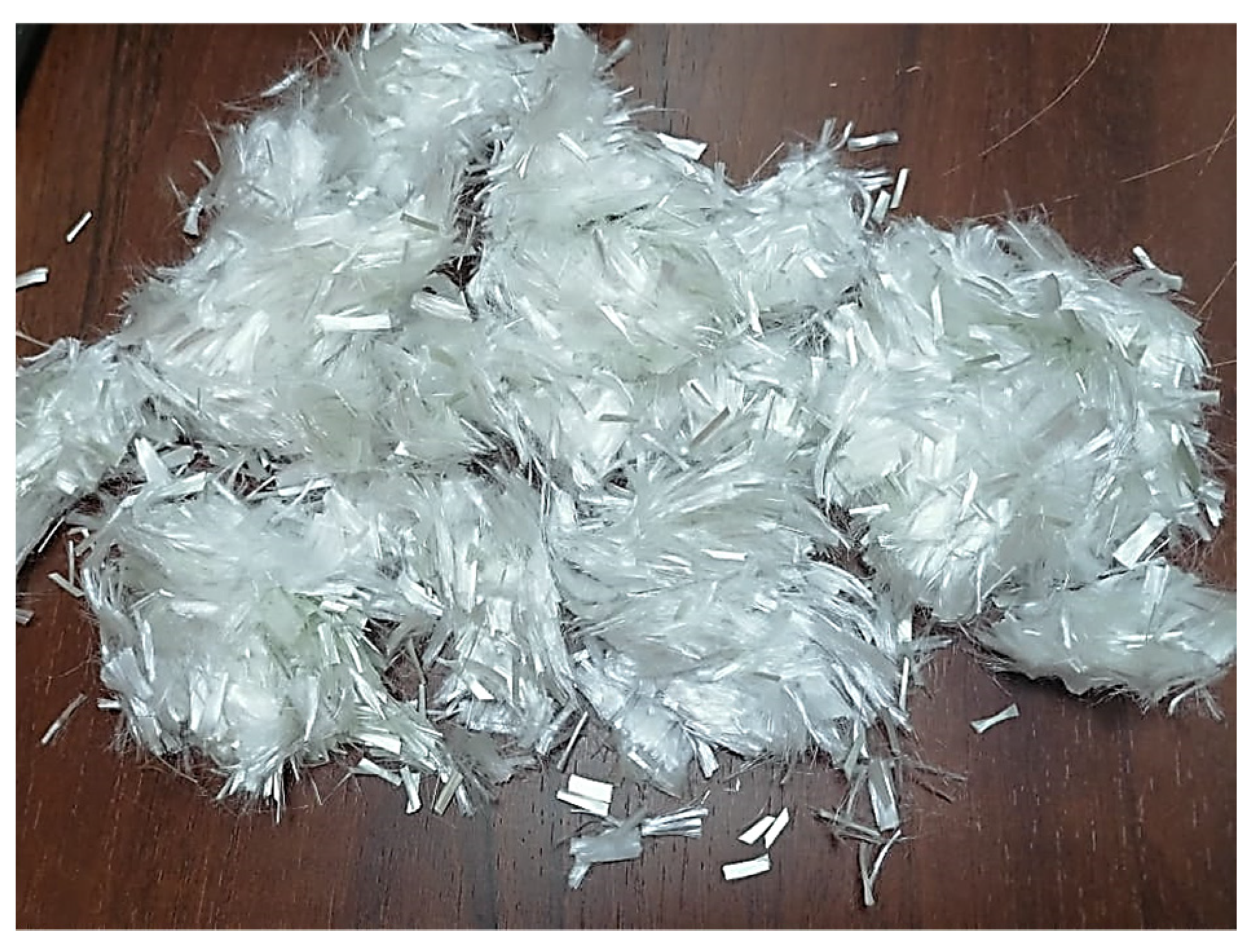 Sustainability 15 01433 g002 Sustainability 15 01433 g002