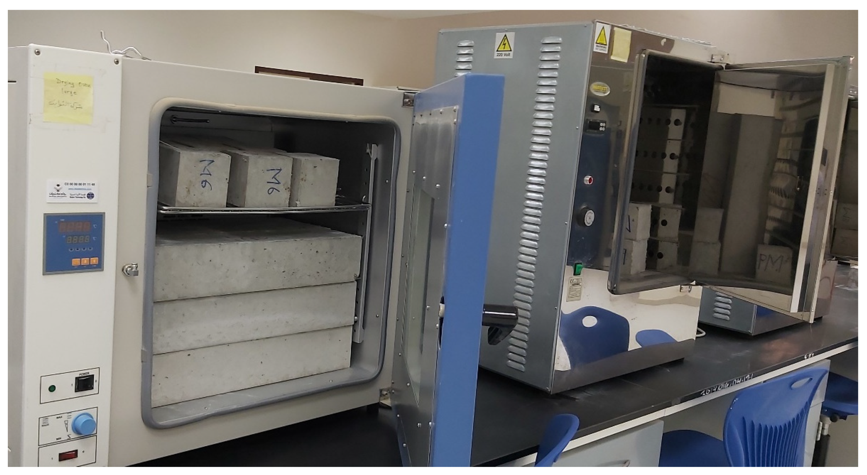 Sustainability 15 01433 g004 Sustainability 15 01433 g004