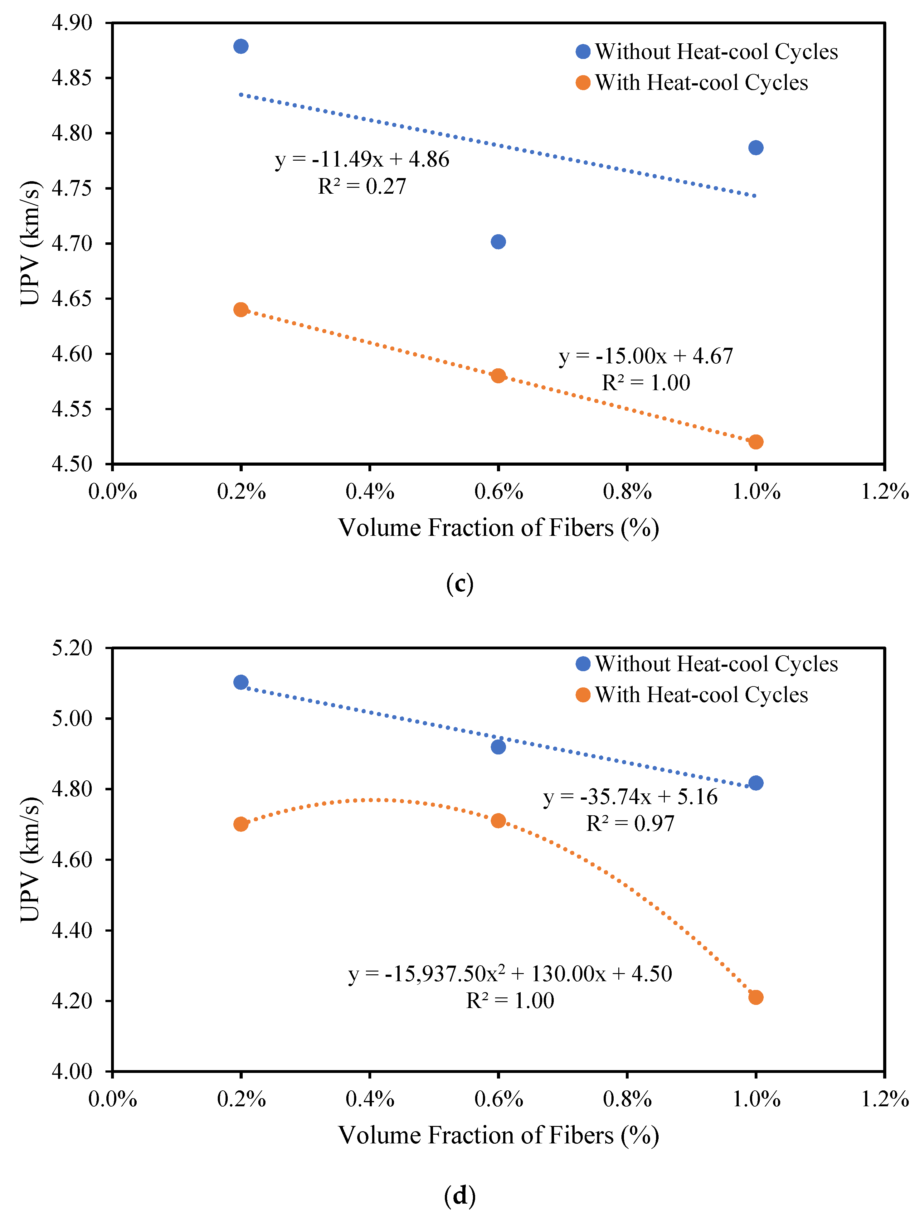 Sustainability 15 01433 g009b Sustainability 15 01433 g009b