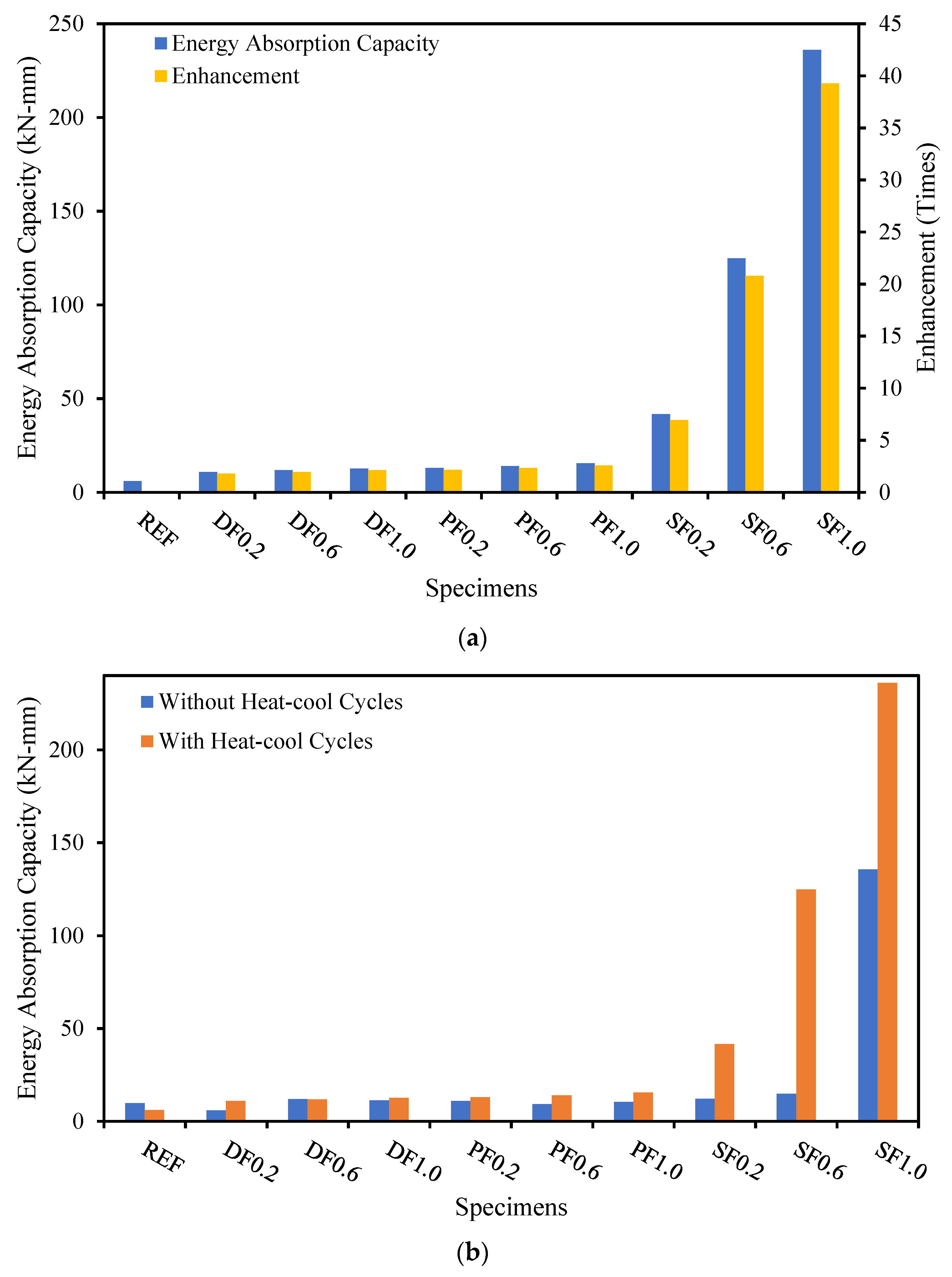 Sustainability 15 01433 g010 Sustainability 15 01433 g010