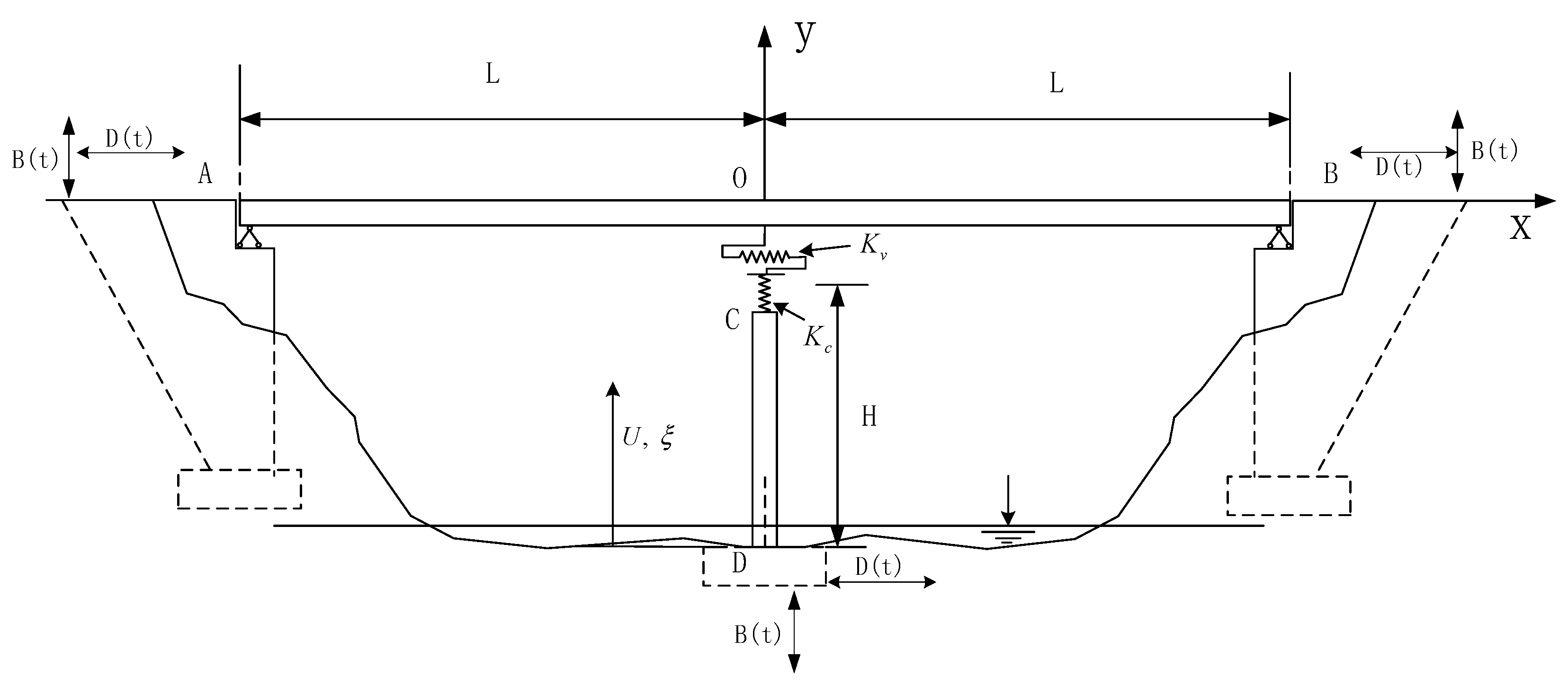 Sustainability 15 01435 g001 Sustainability 15 01435 g001