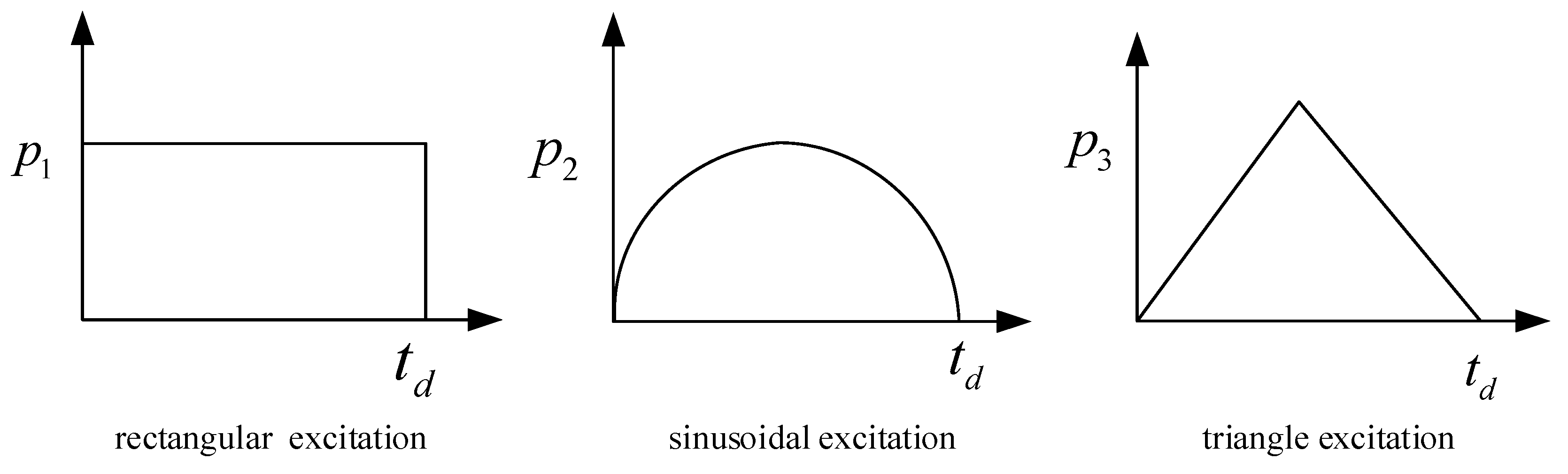 Sustainability 15 01435 g002 Sustainability 15 01435 g002