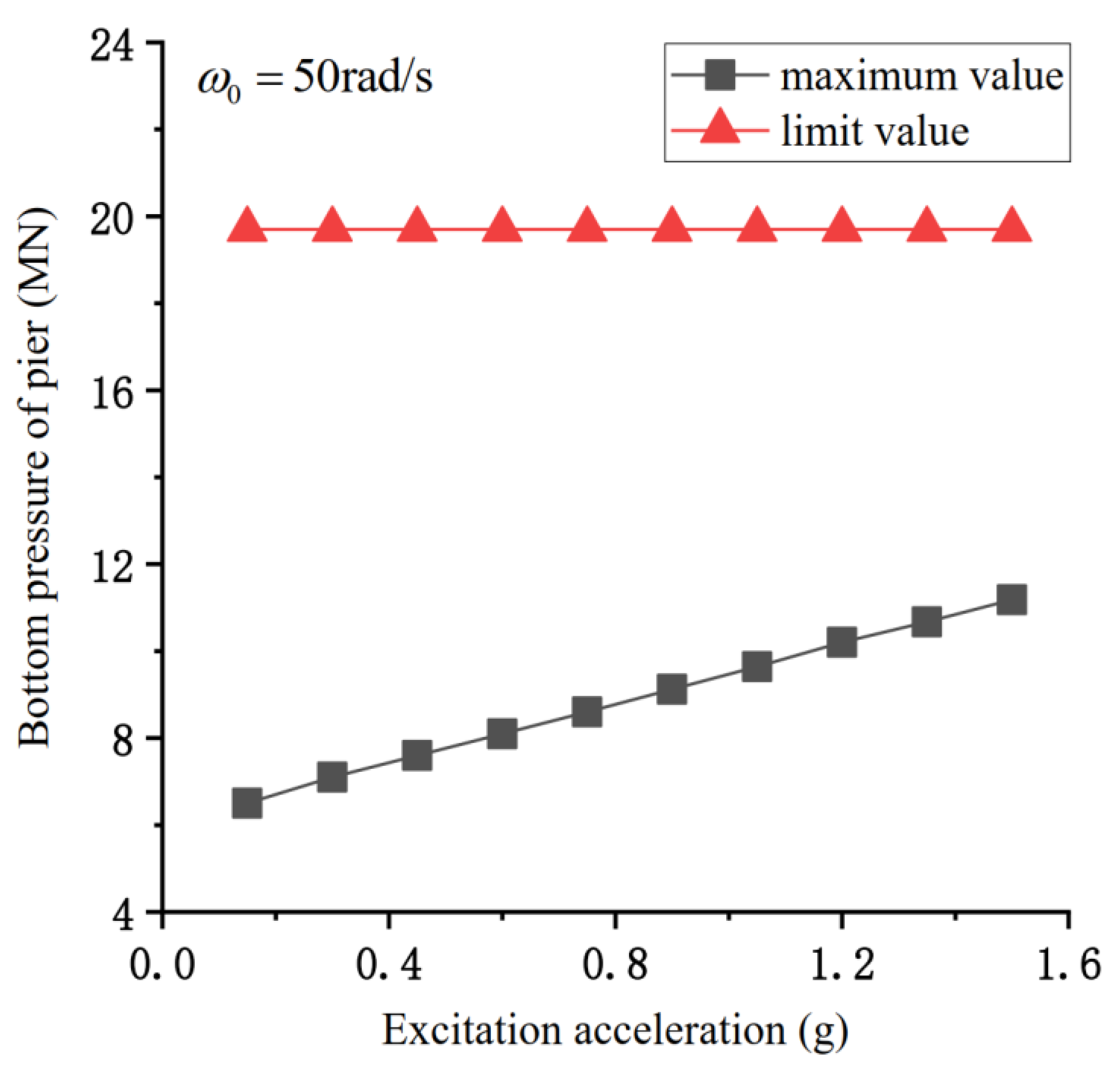 Sustainability 15 01435 g012 Sustainability 15 01435 g012