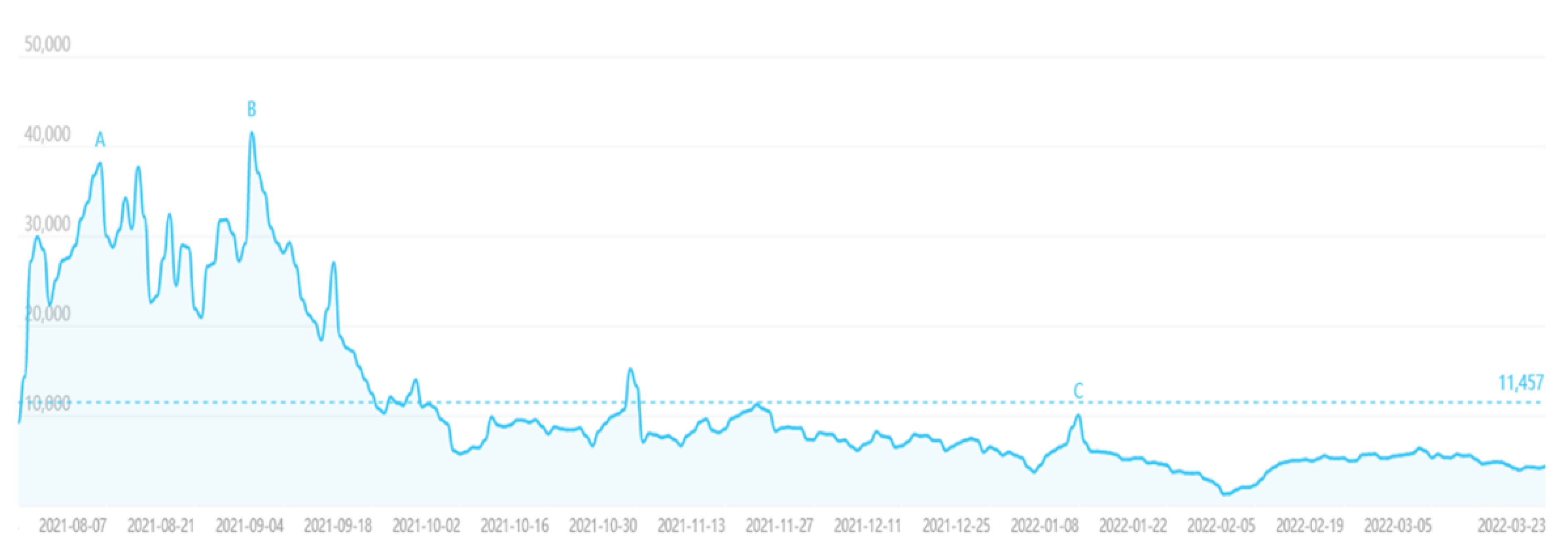 Sustainability 15 01437 g002 Sustainability 15 01437 g002