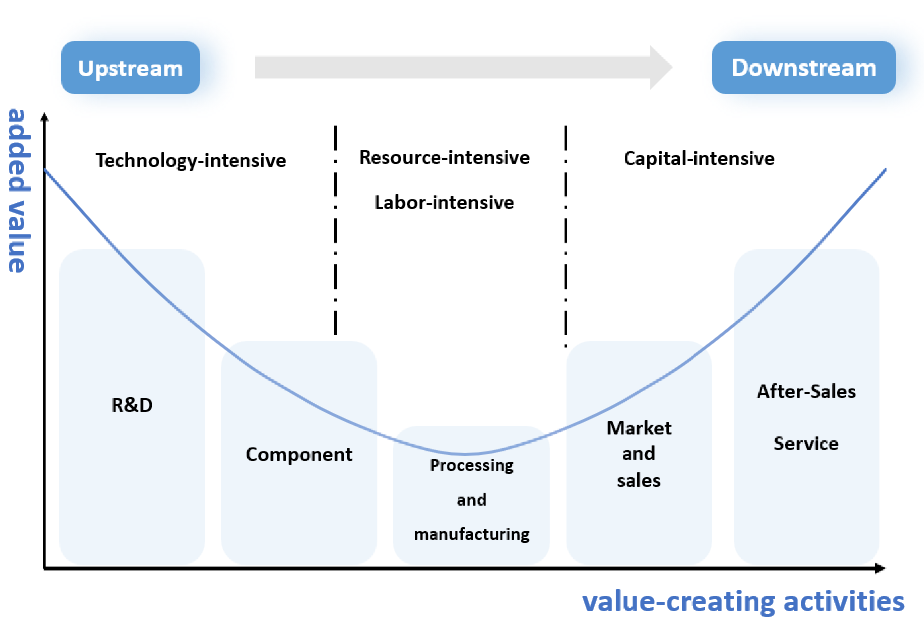 Sustainability 15 01439 g002 Sustainability 15 01439 g002