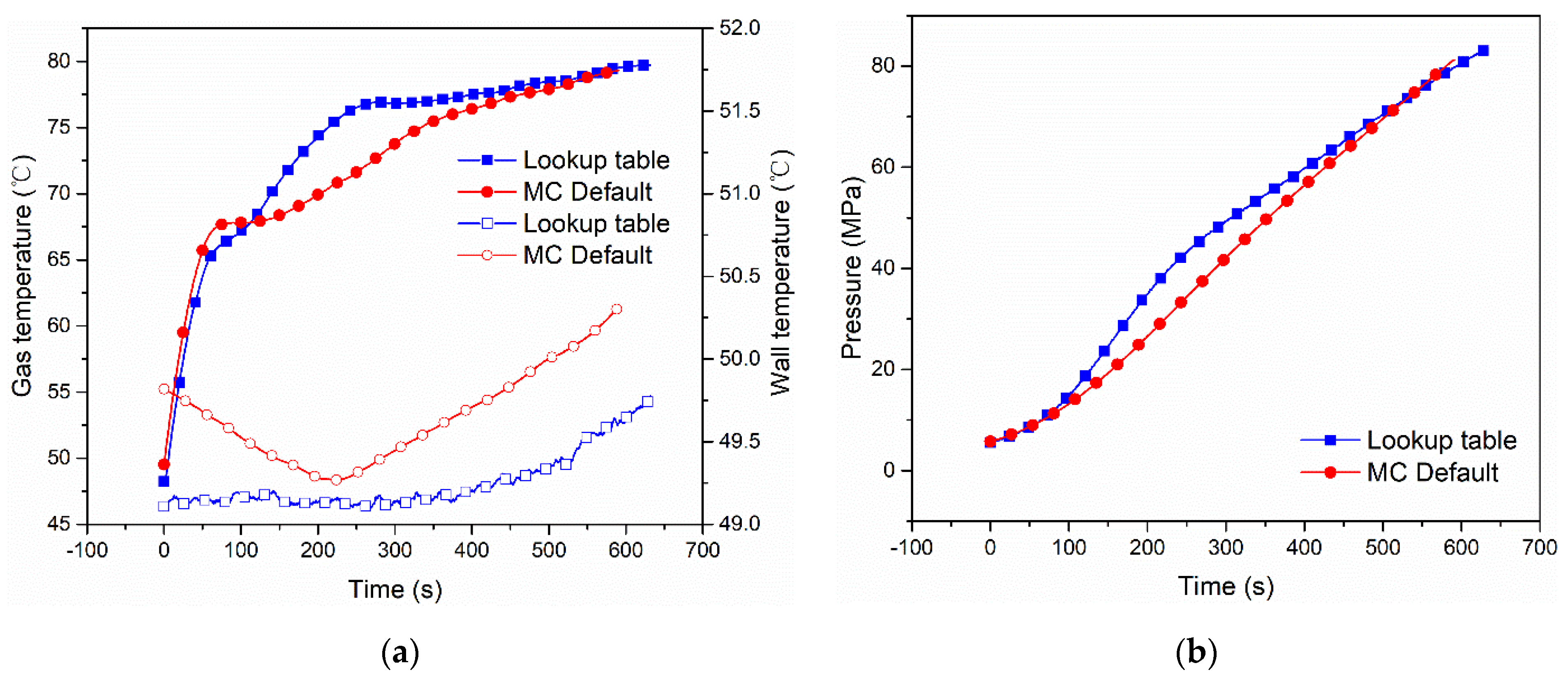 Sustainability 15 01448 g001 550