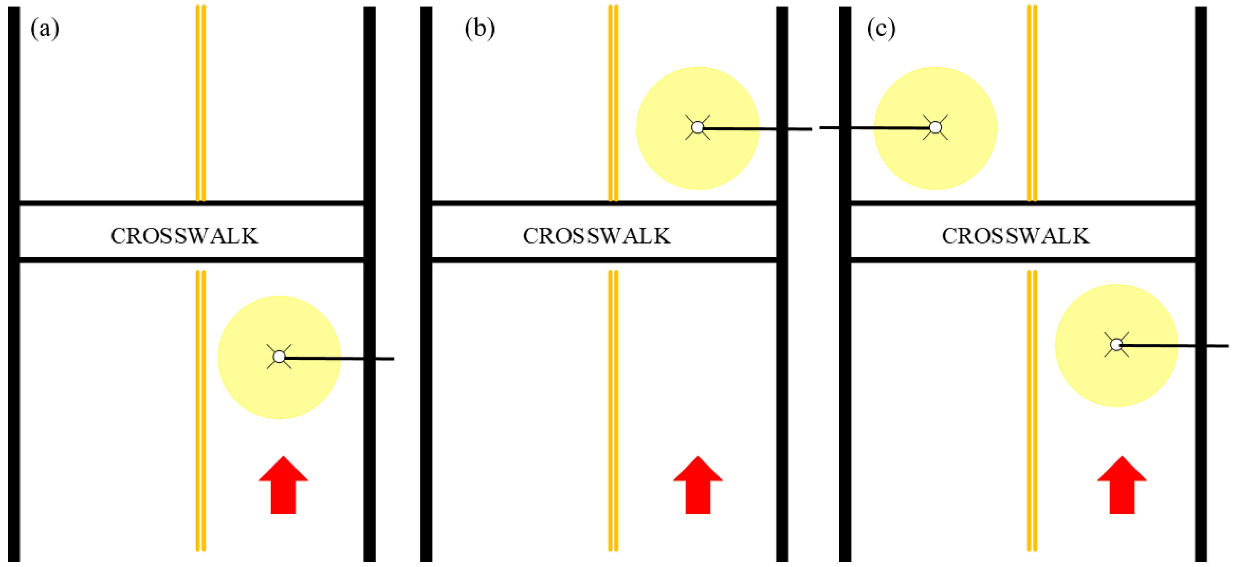 Daylighting