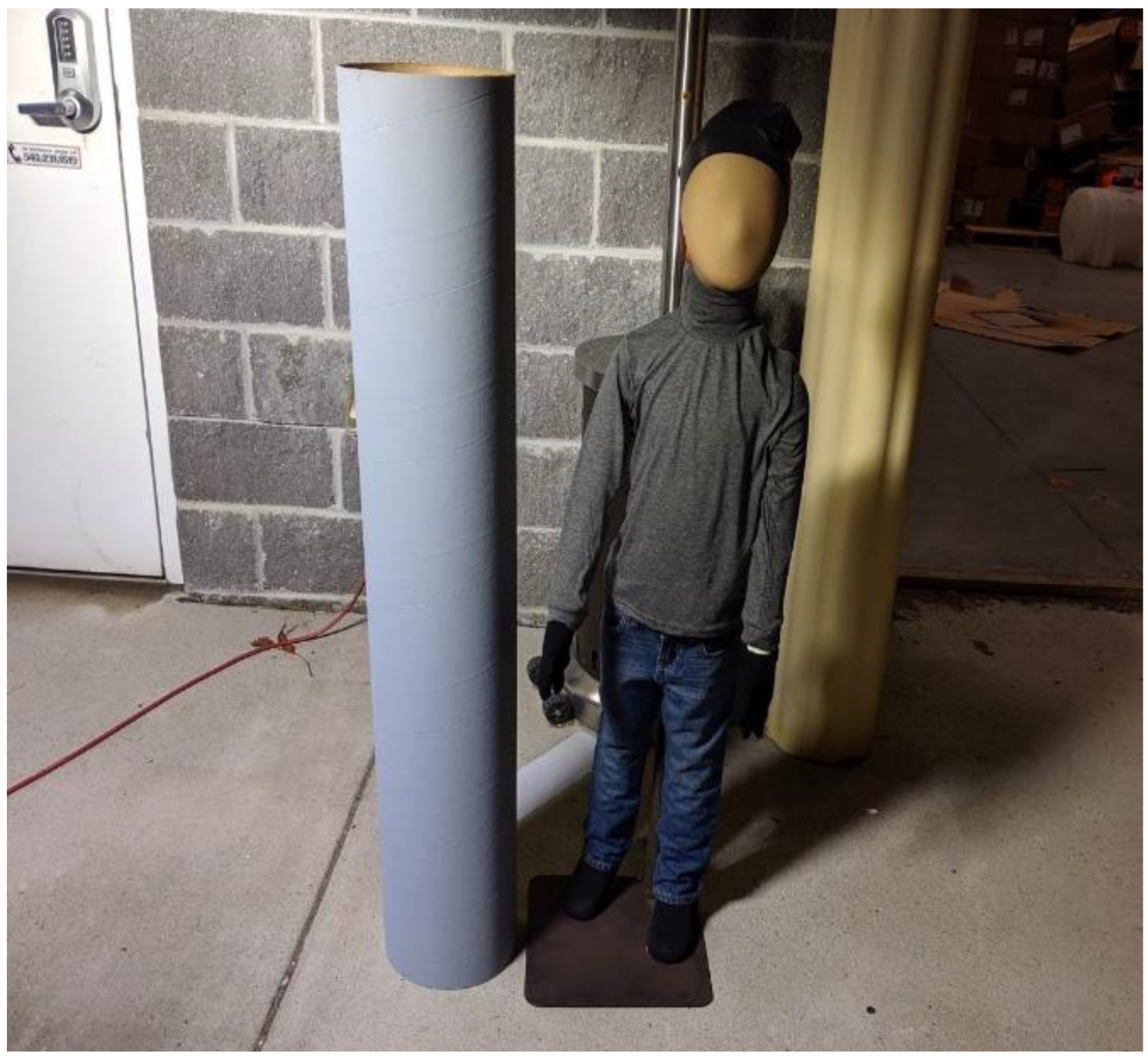 Sustainability 15 01455 g004 550