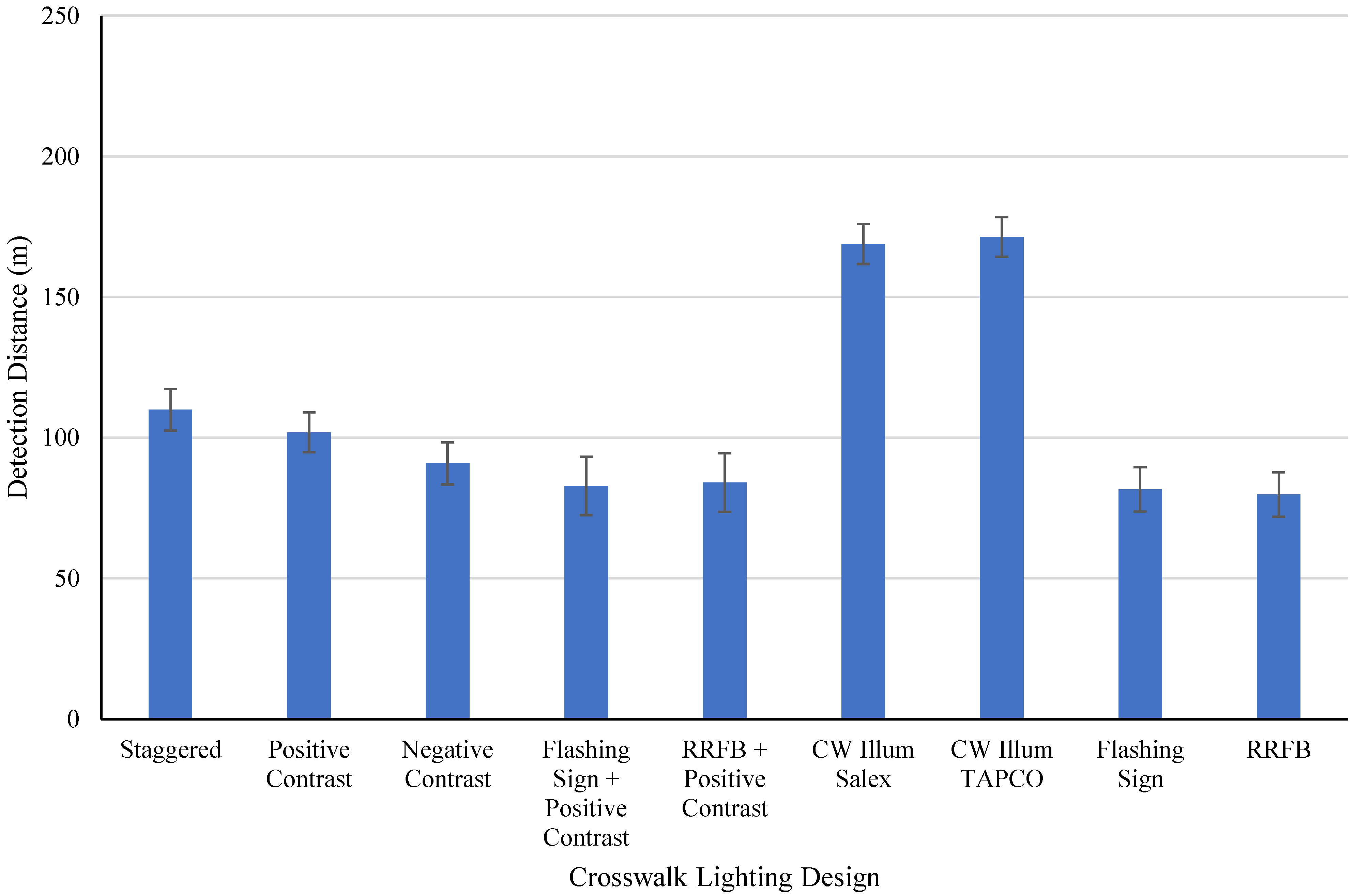 Sustainability 15 01455 g007 550