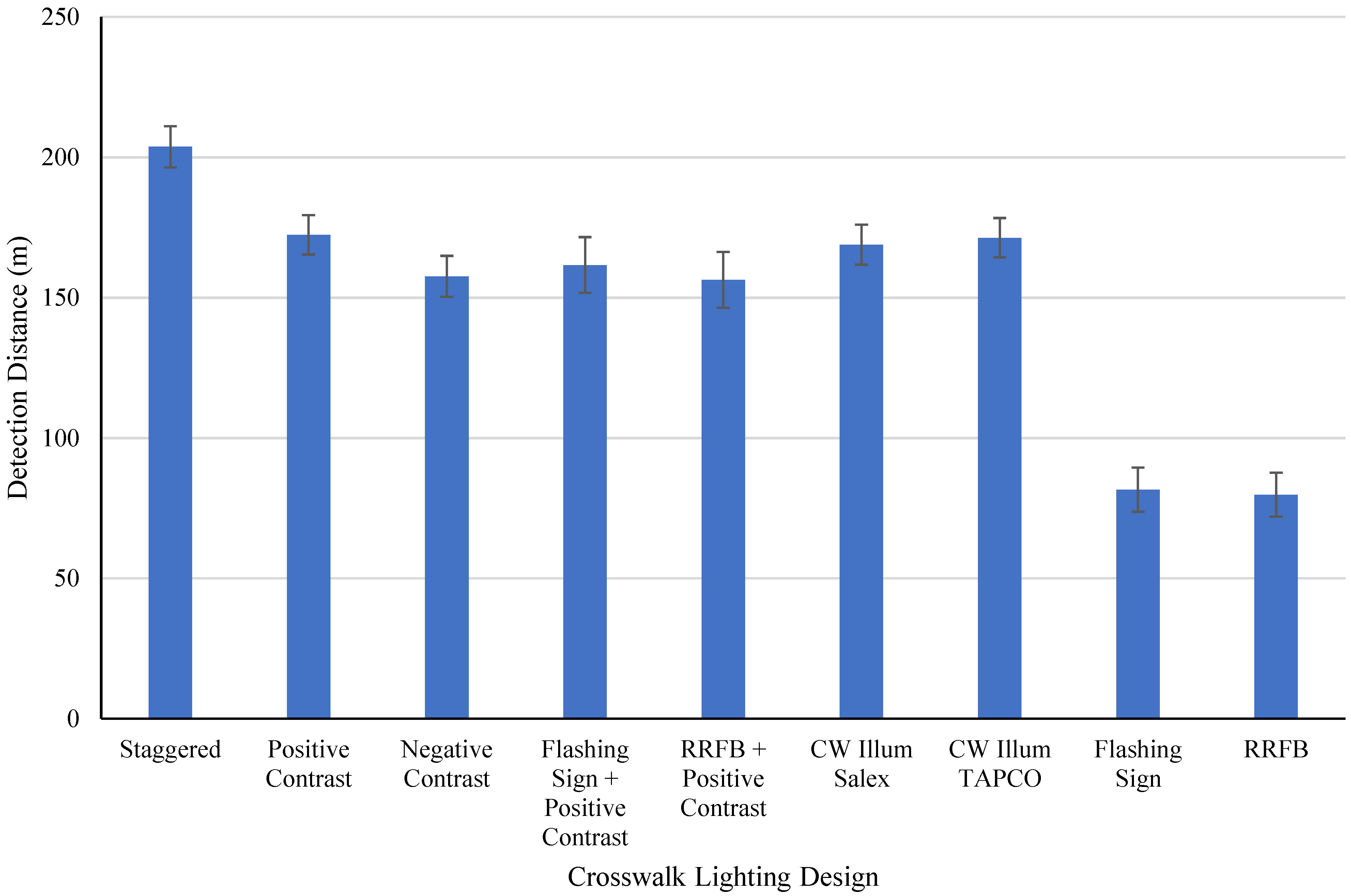 Sustainability 15 01455 g009 550