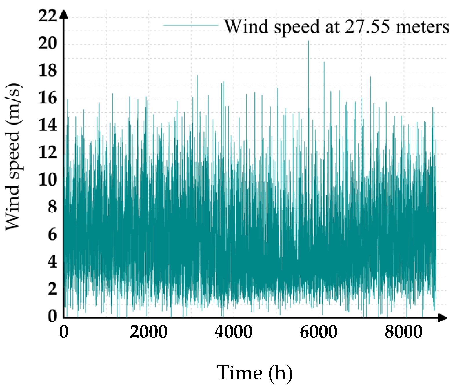 Sustainability 15 01460 g006