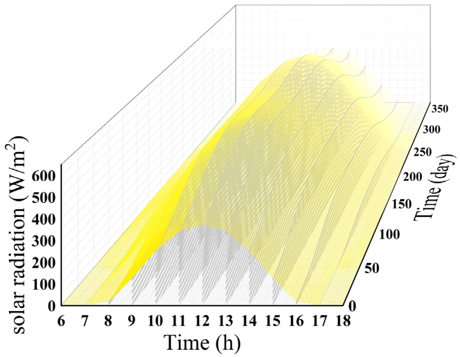 Sustainability 15 01460 g008