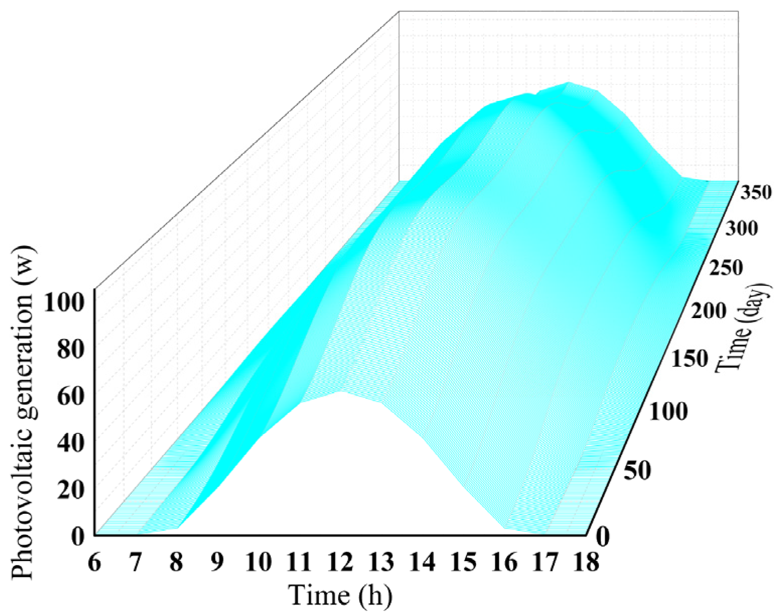 Sustainability 15 01460 g009