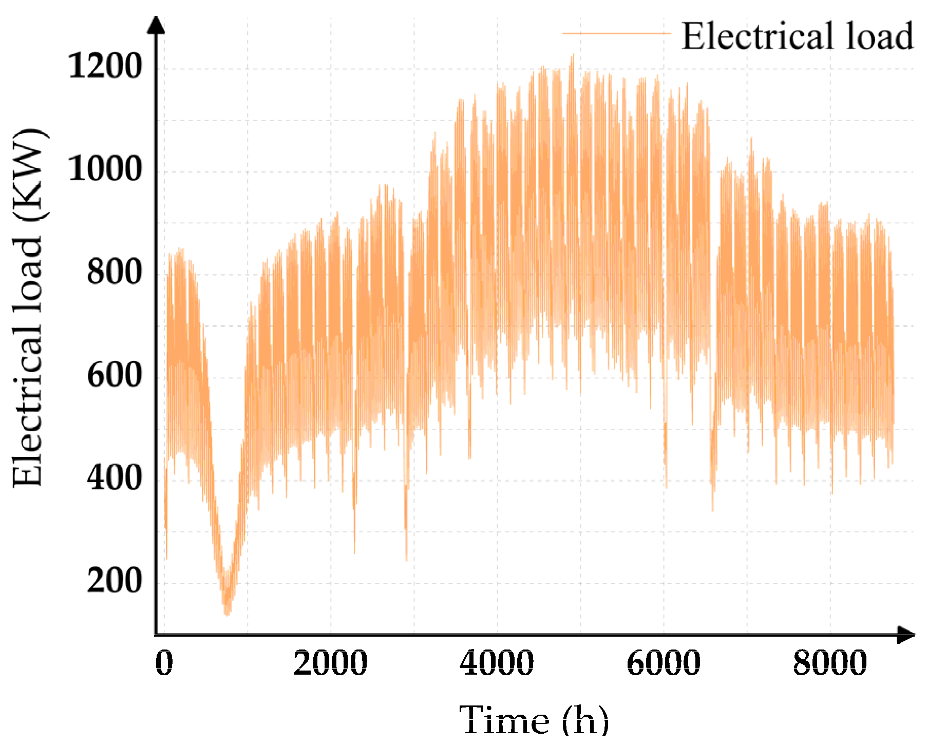 Sustainability 15 01460 g010
