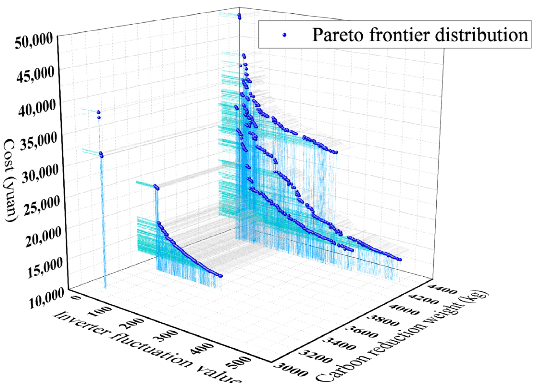 Sustainability 15 01460 g014