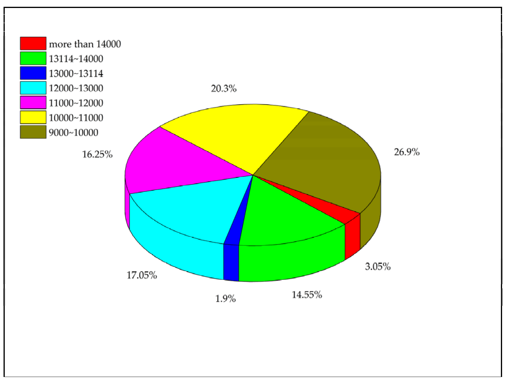 Sustainability 15 01460 g015