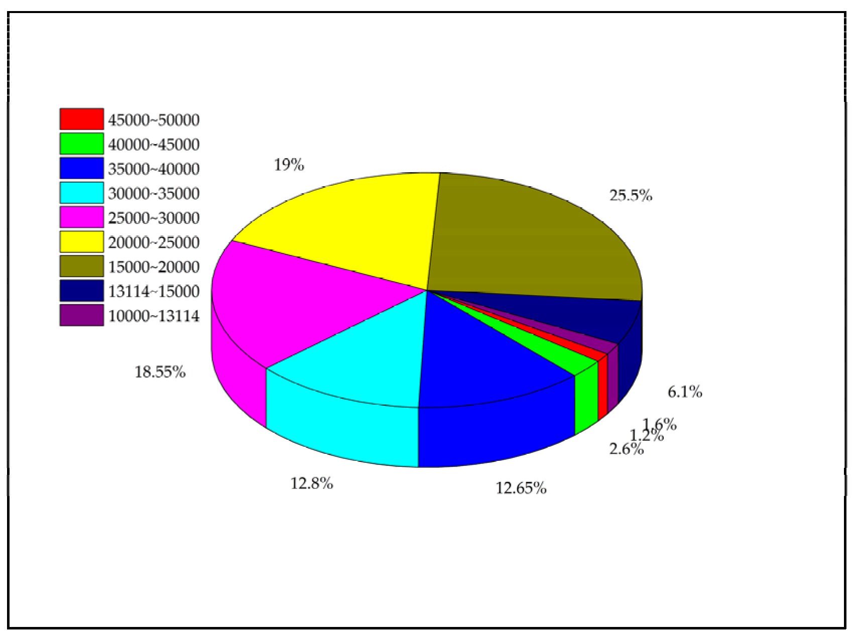 Sustainability 15 01460 g016