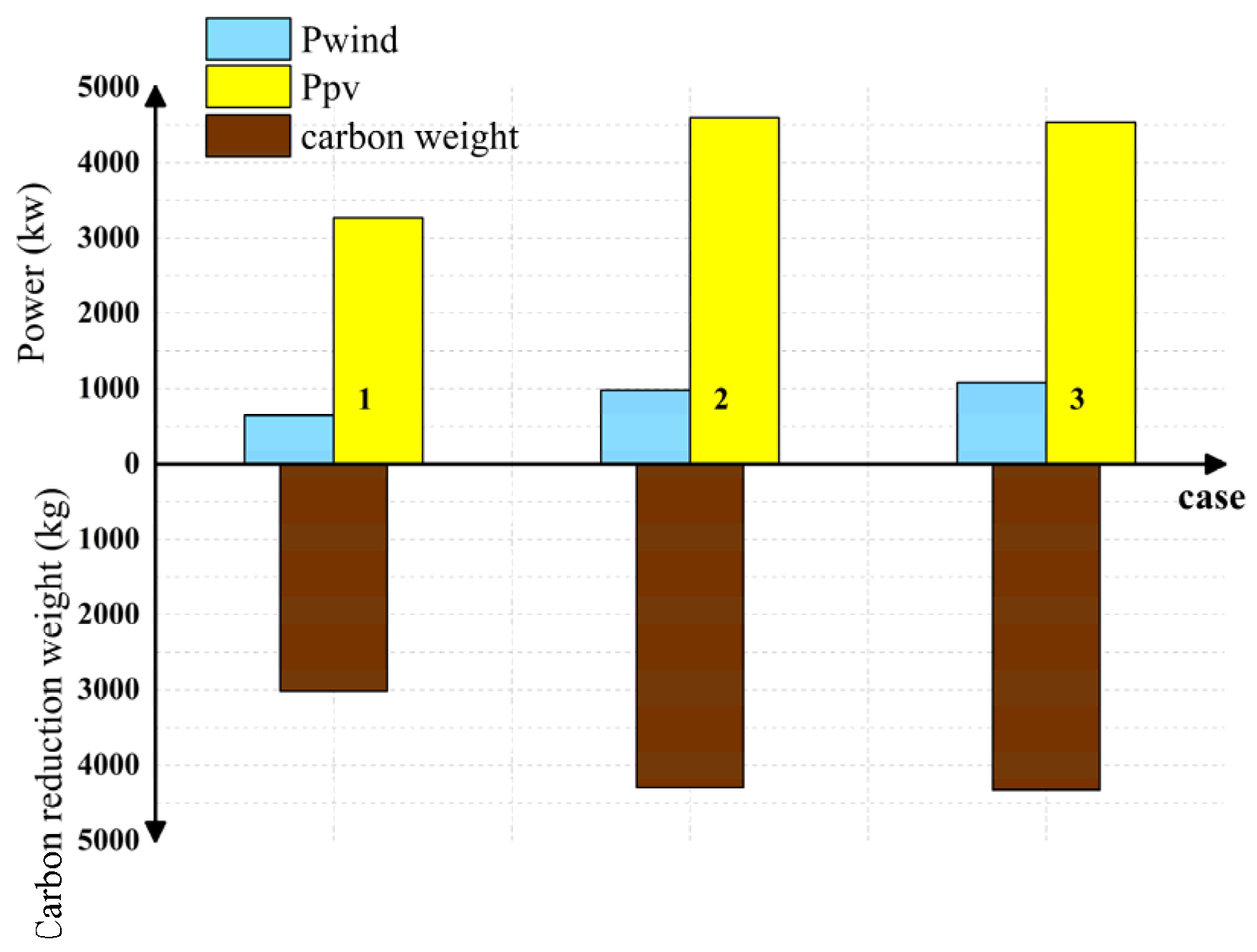 Sustainability 15 01460 g019