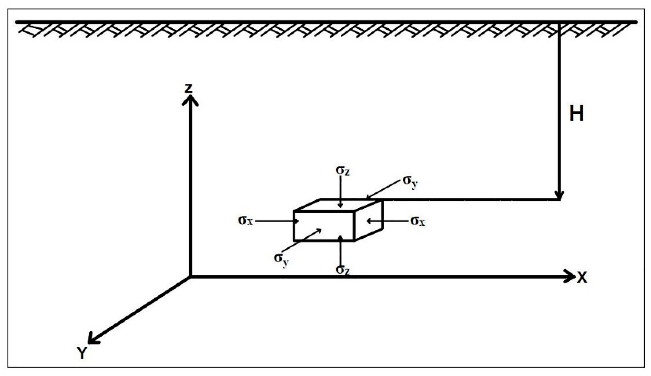 Sustainability 15 01464 g003