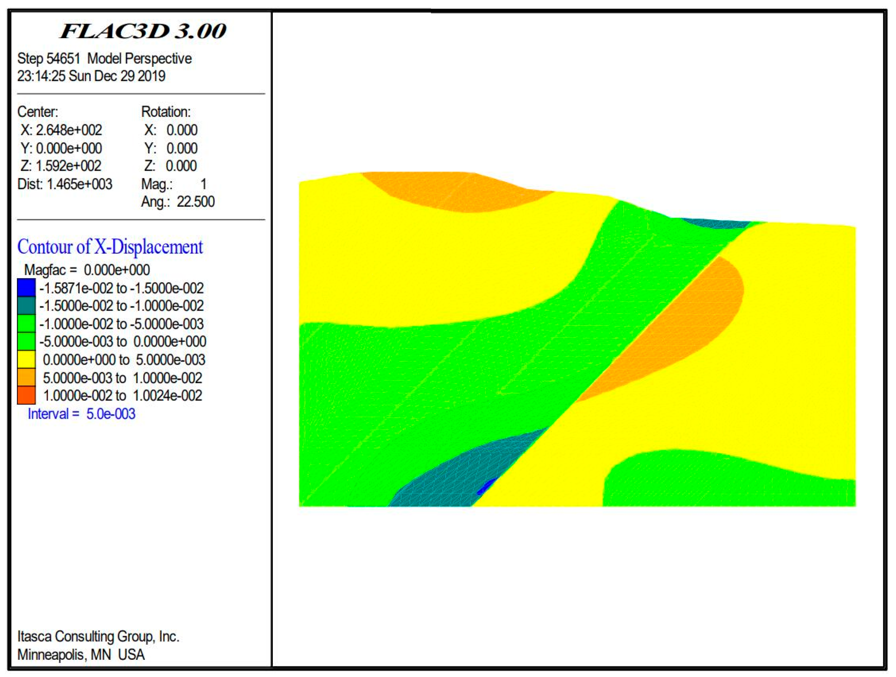 Sustainability 15 01464 g009