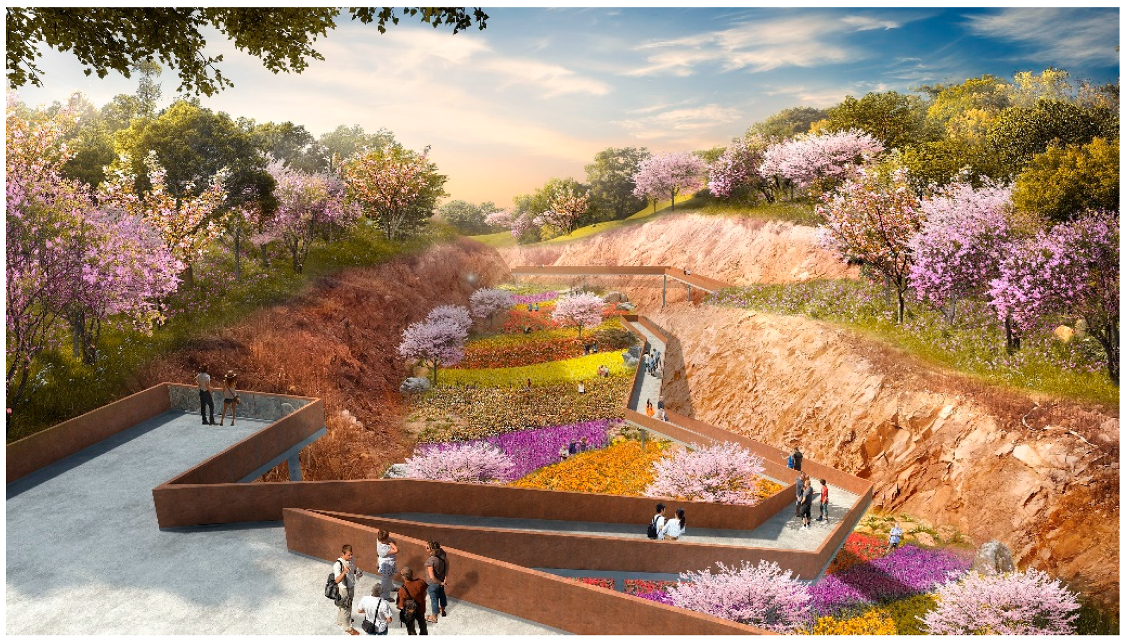 Sustainability 15 01464 g017